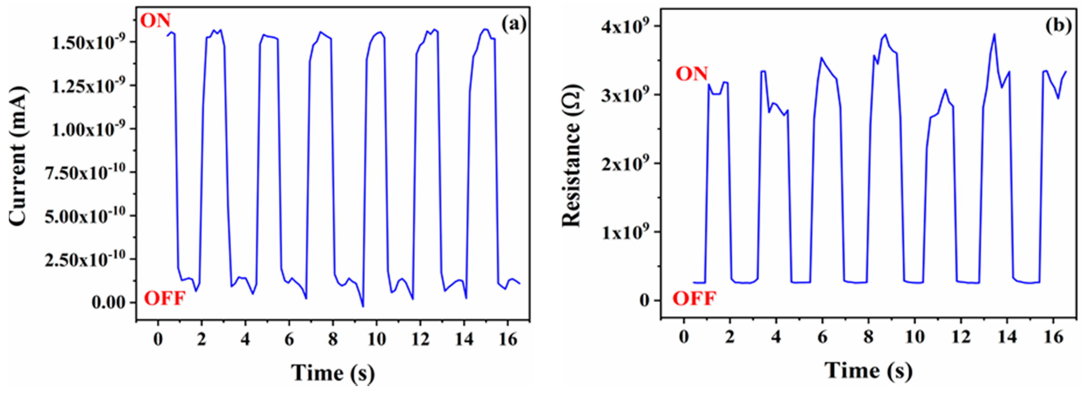 Materials 14 04385 g009