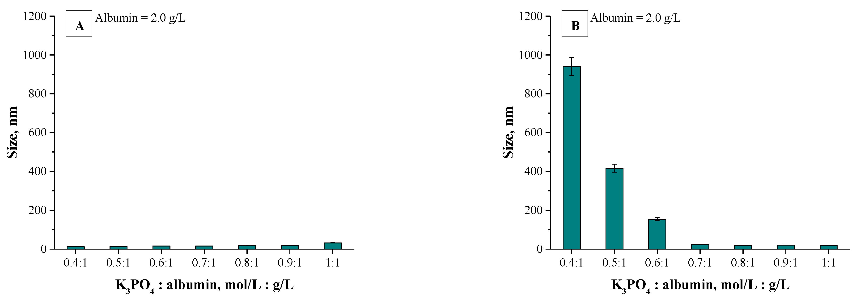 Materials 14 04386 g007