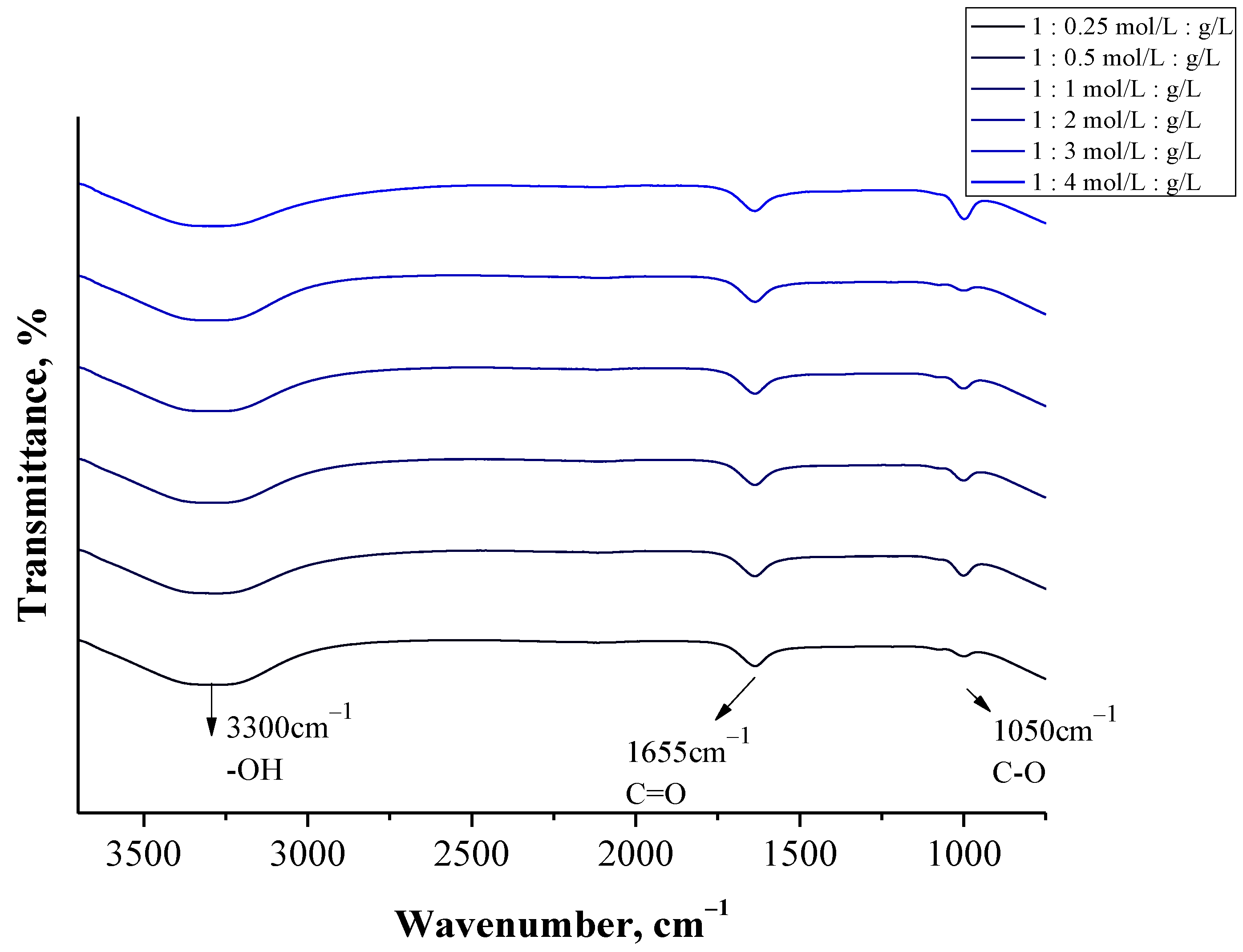 Materials 14 04386 g009