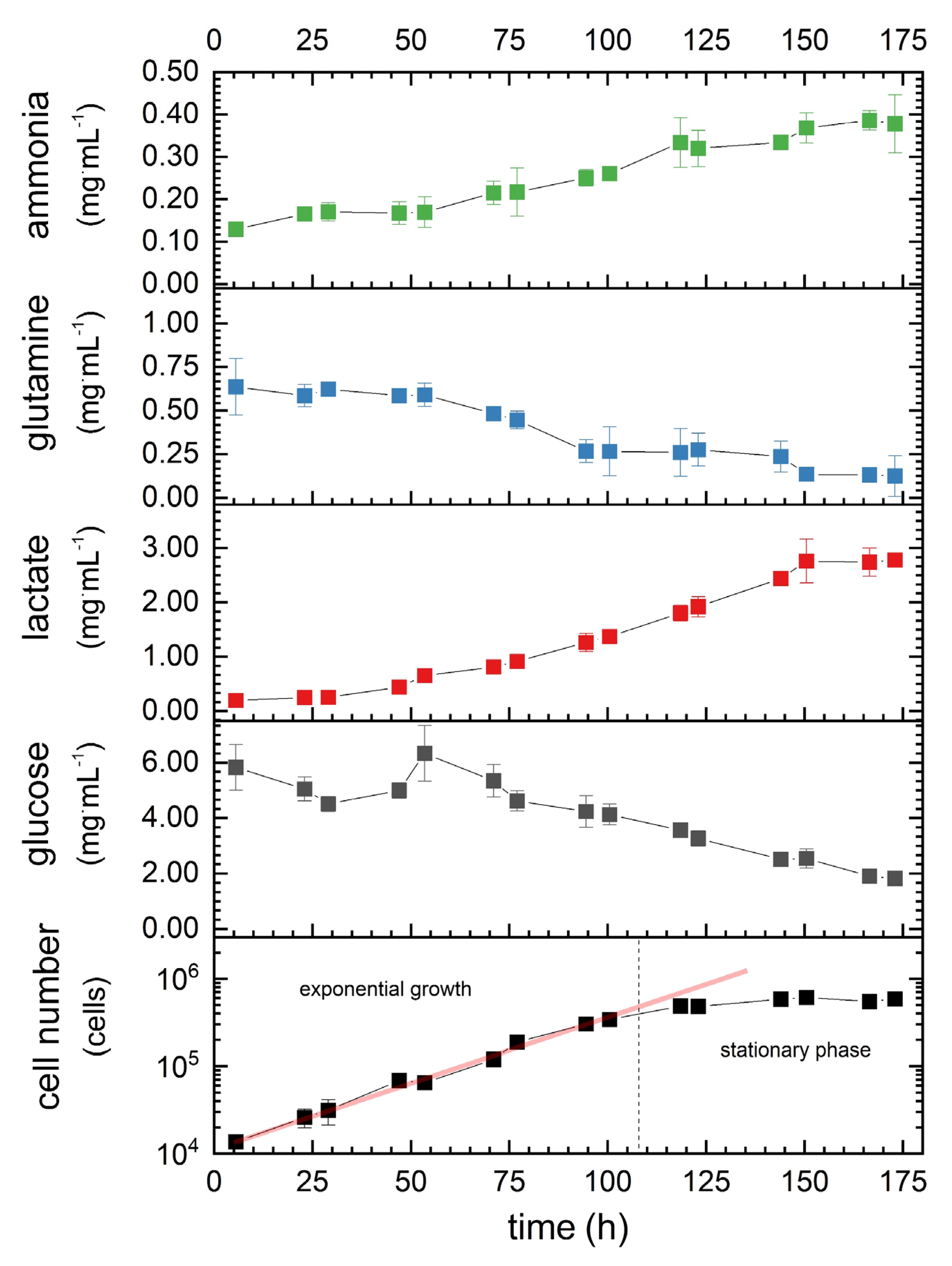 Materials 14 04387 g005