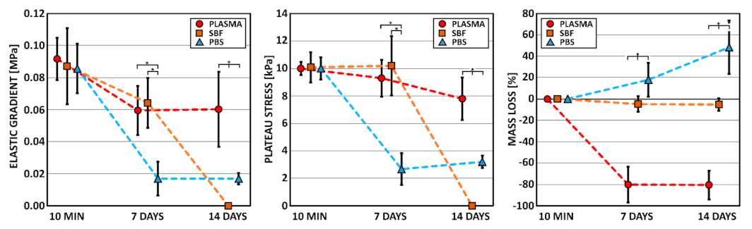 Materials 14 04388 g001