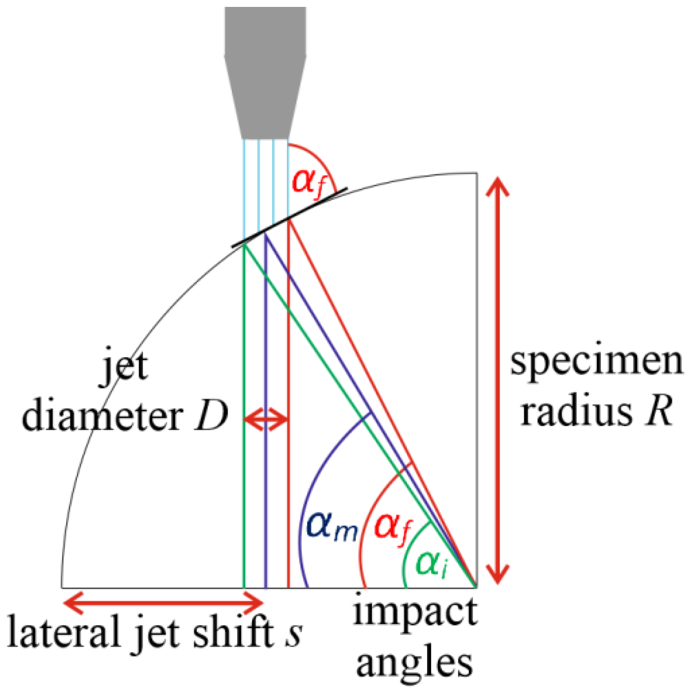 Materials 14 04389 g003 550