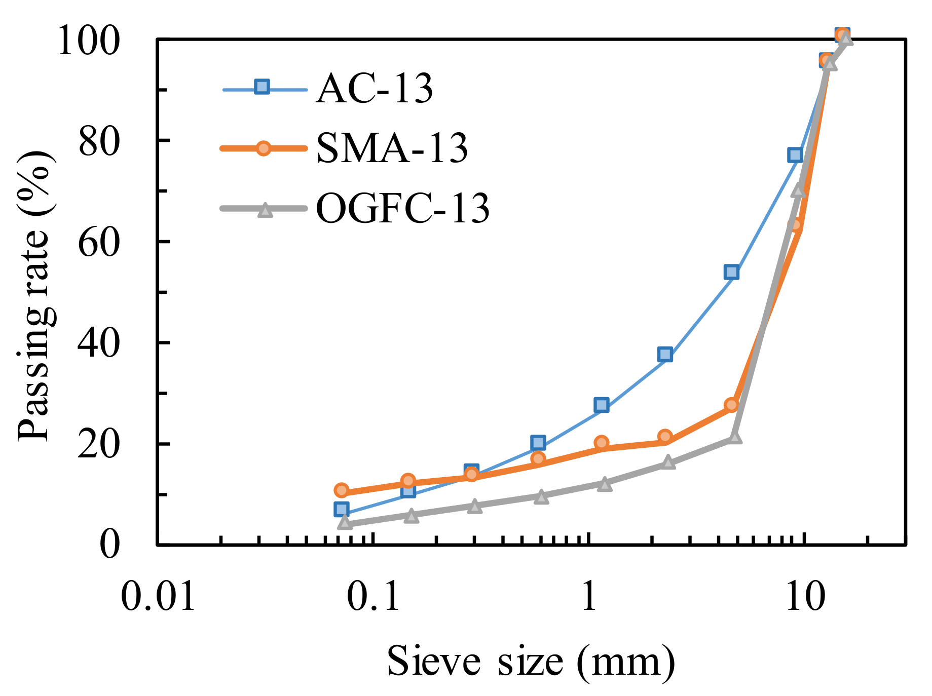 Materials 14 04390 g001