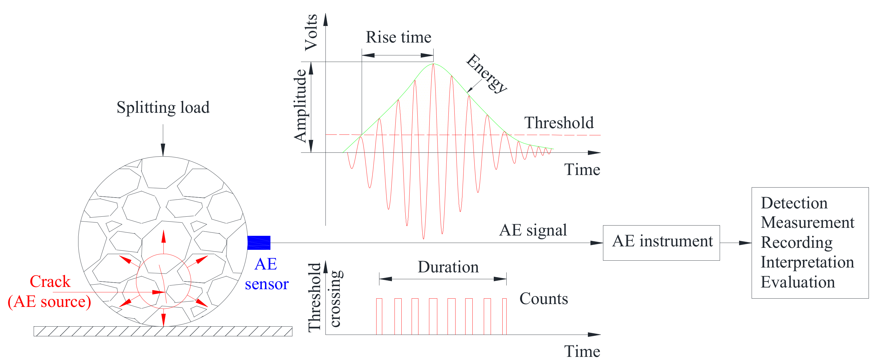 Materials 14 04390 g003