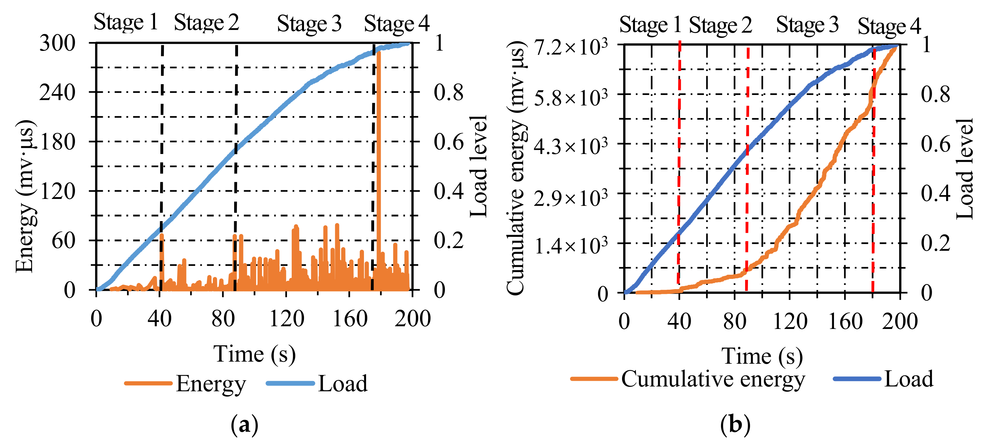 Materials 14 04390 g004