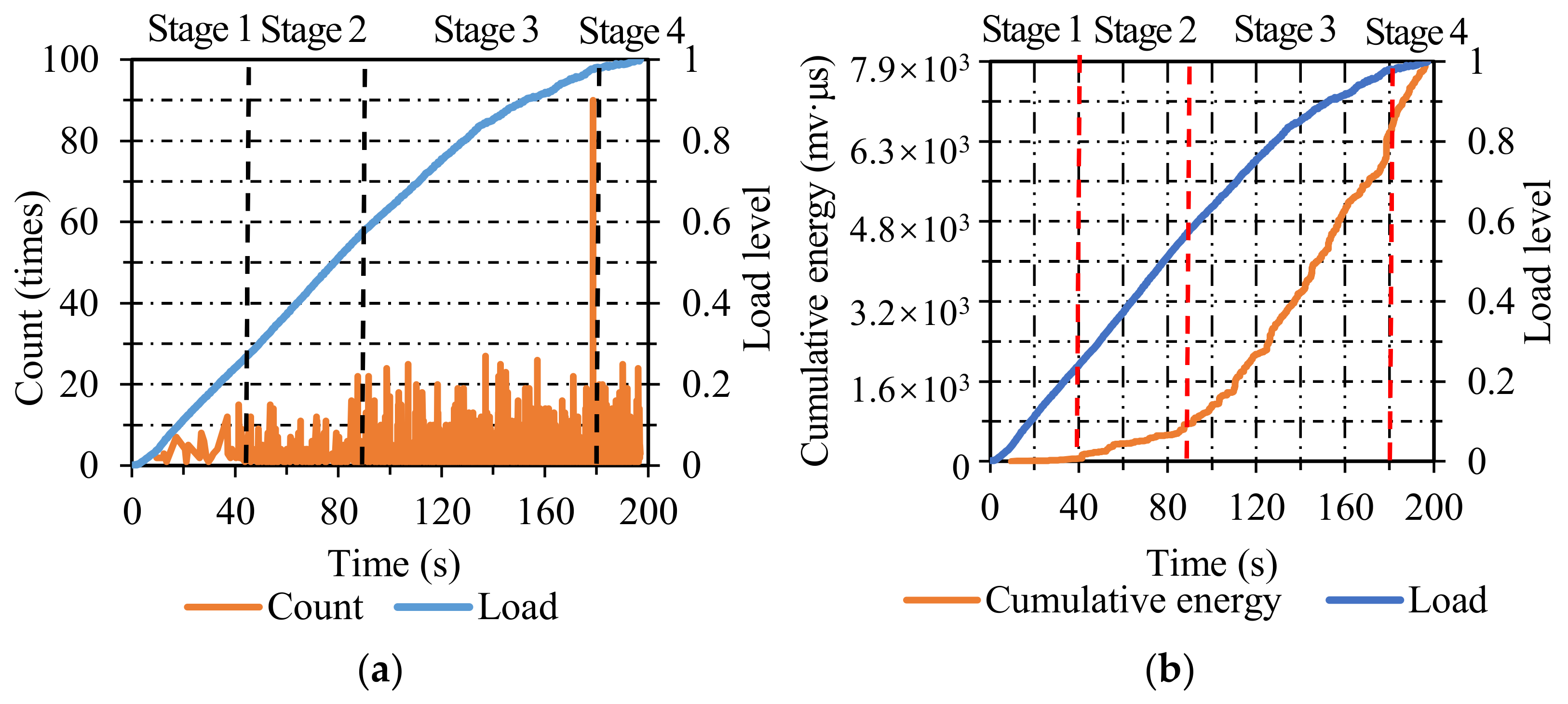 Materials 14 04390 g005