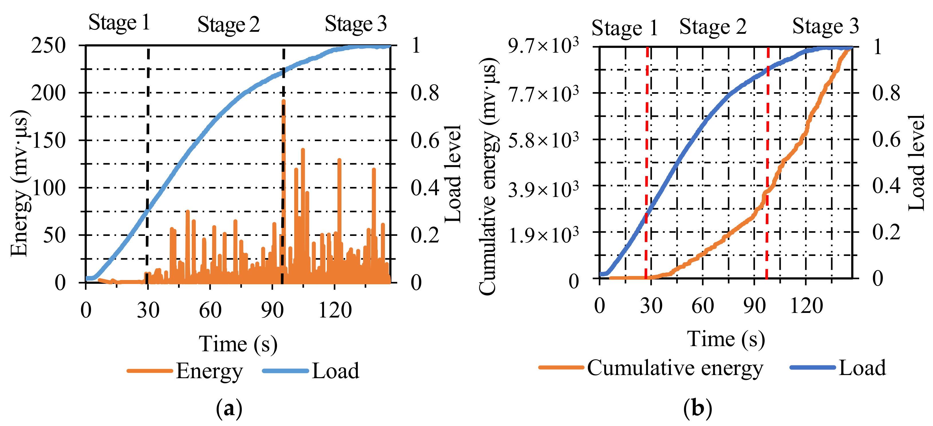 Materials 14 04390 g006