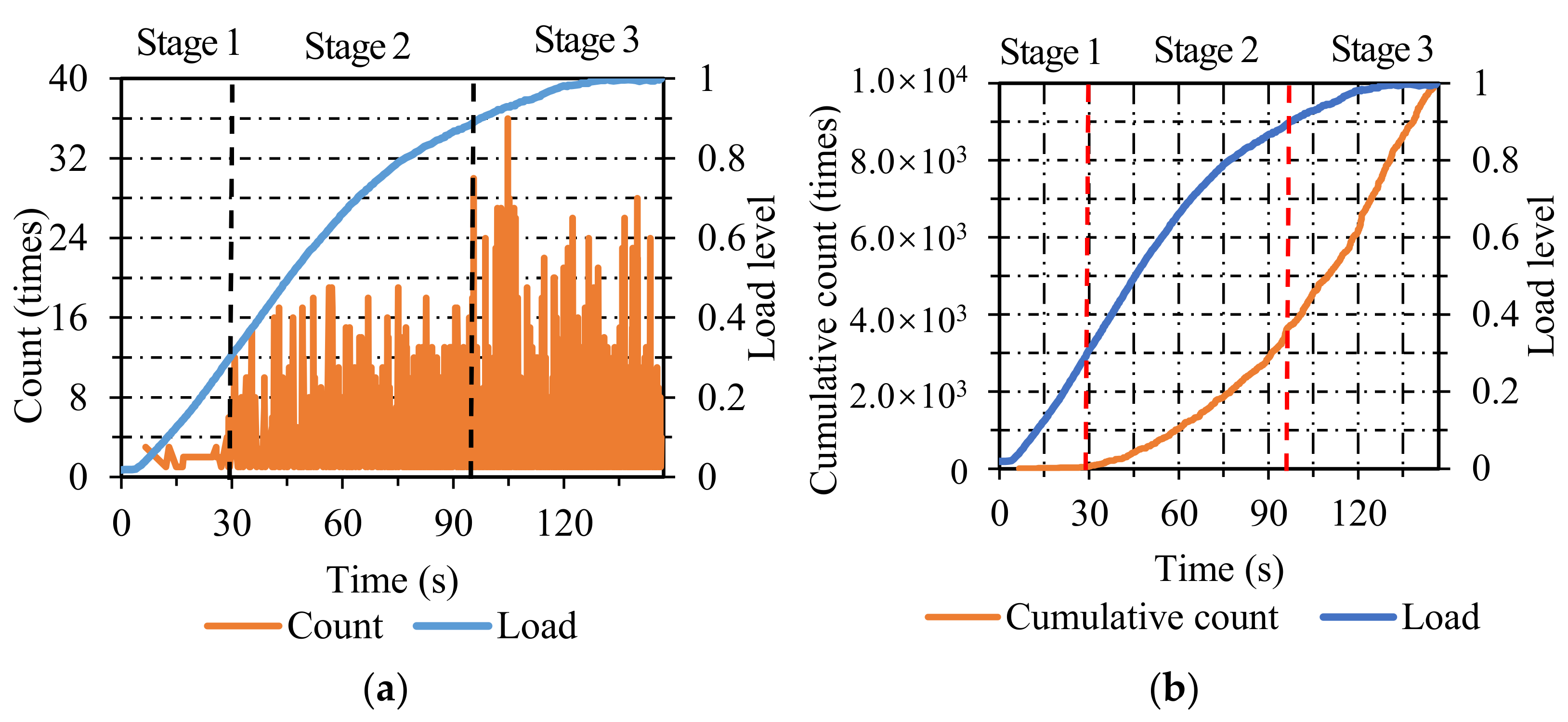 Materials 14 04390 g007