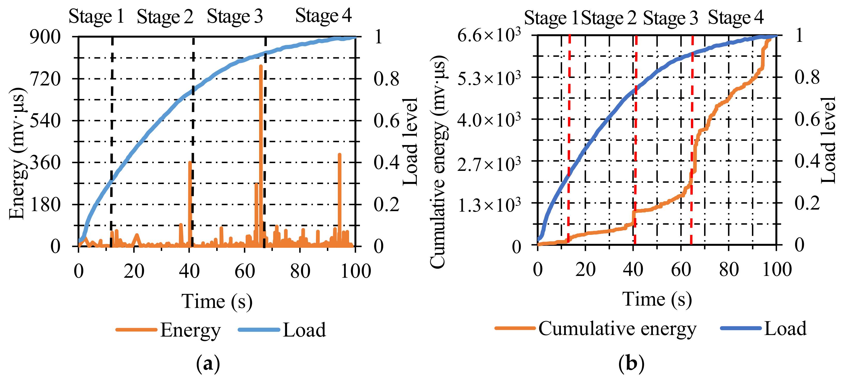 Materials 14 04390 g008