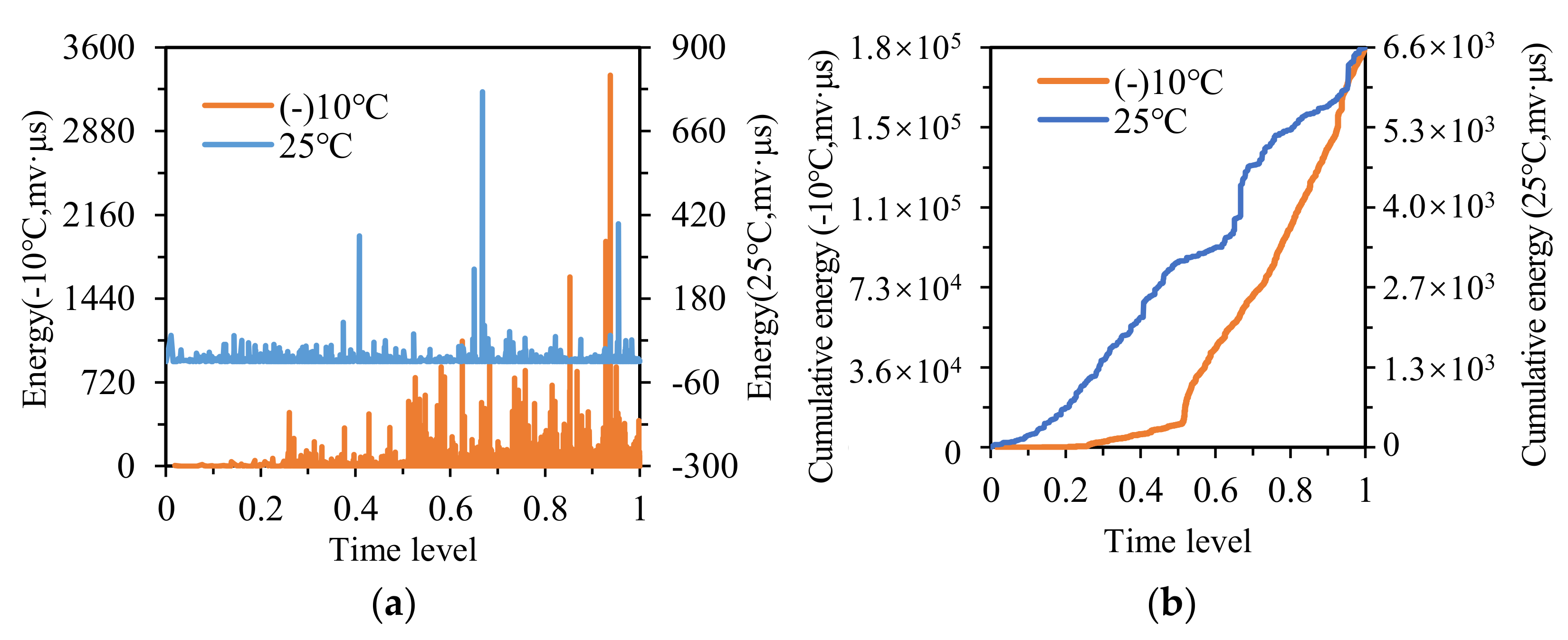 Materials 14 04390 g012