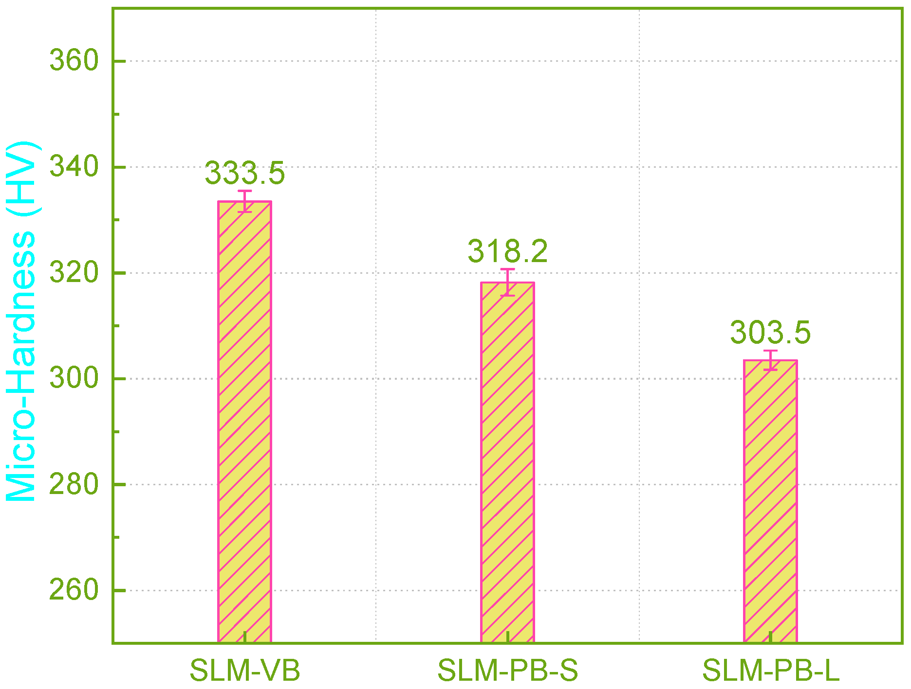 Materials 14 04392 g007
