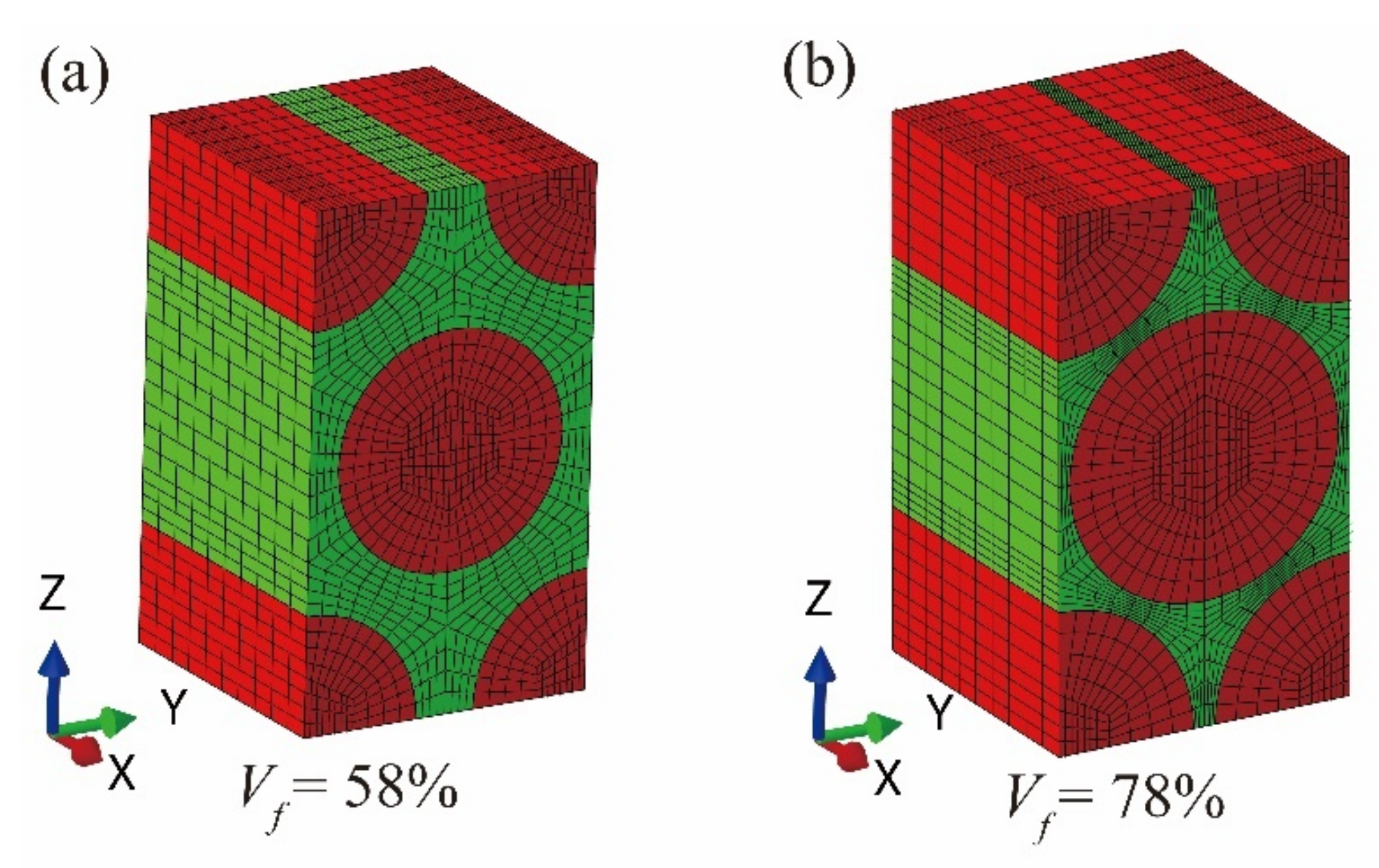 Materials 14 04393 g005 550