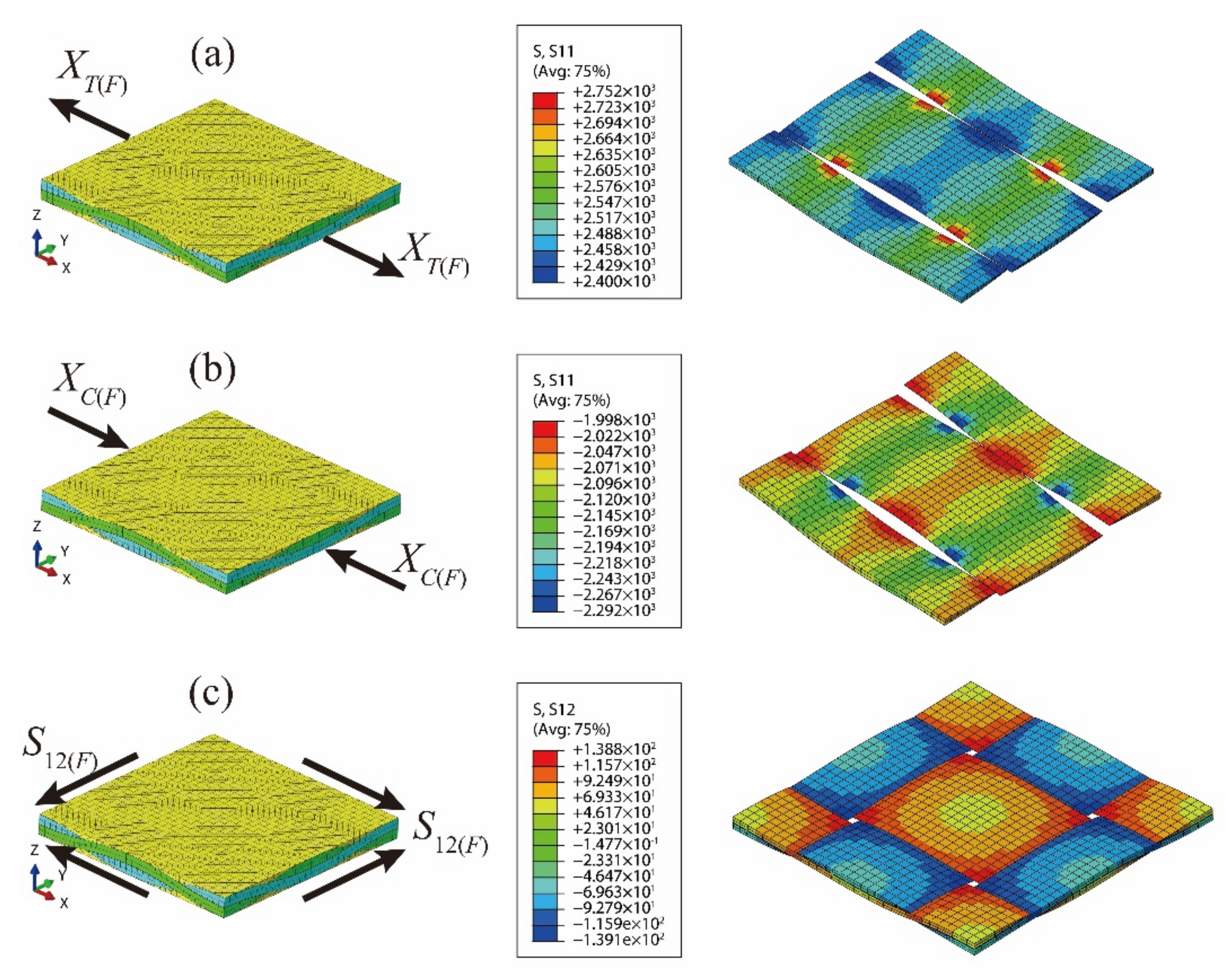 Materials 14 04393 g010 550