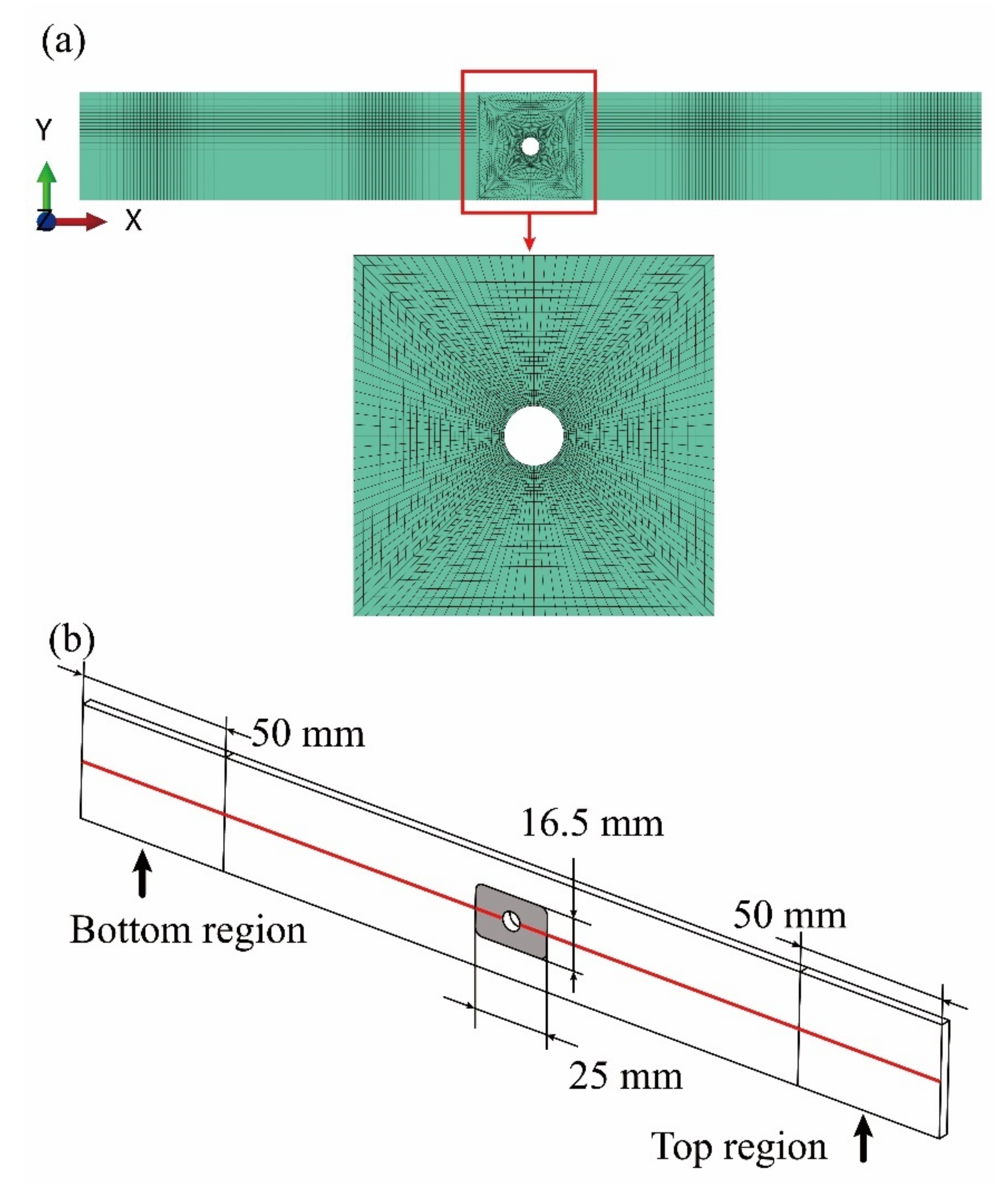 Materials 14 04393 g017 550