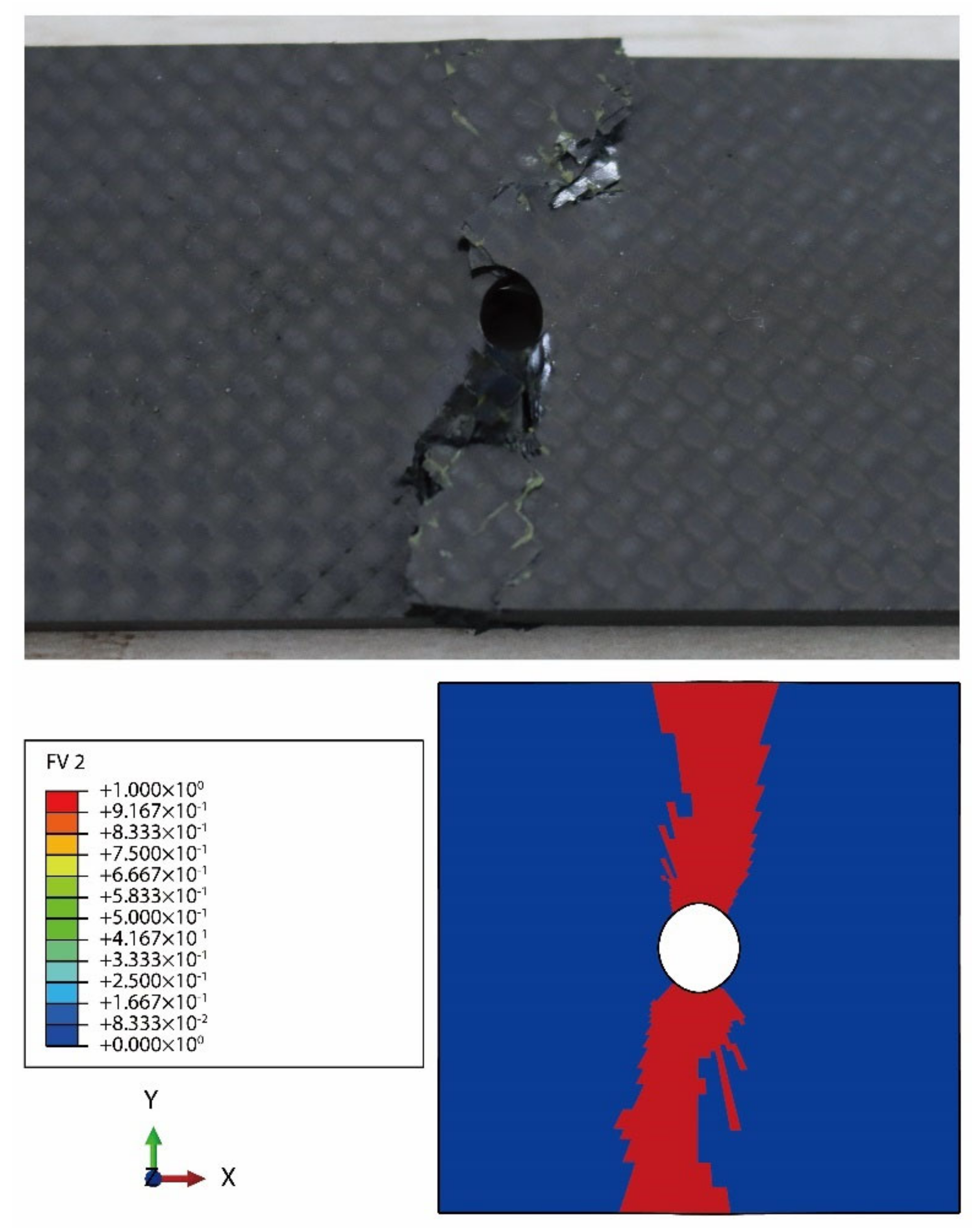 Materials 14 04393 g020 550