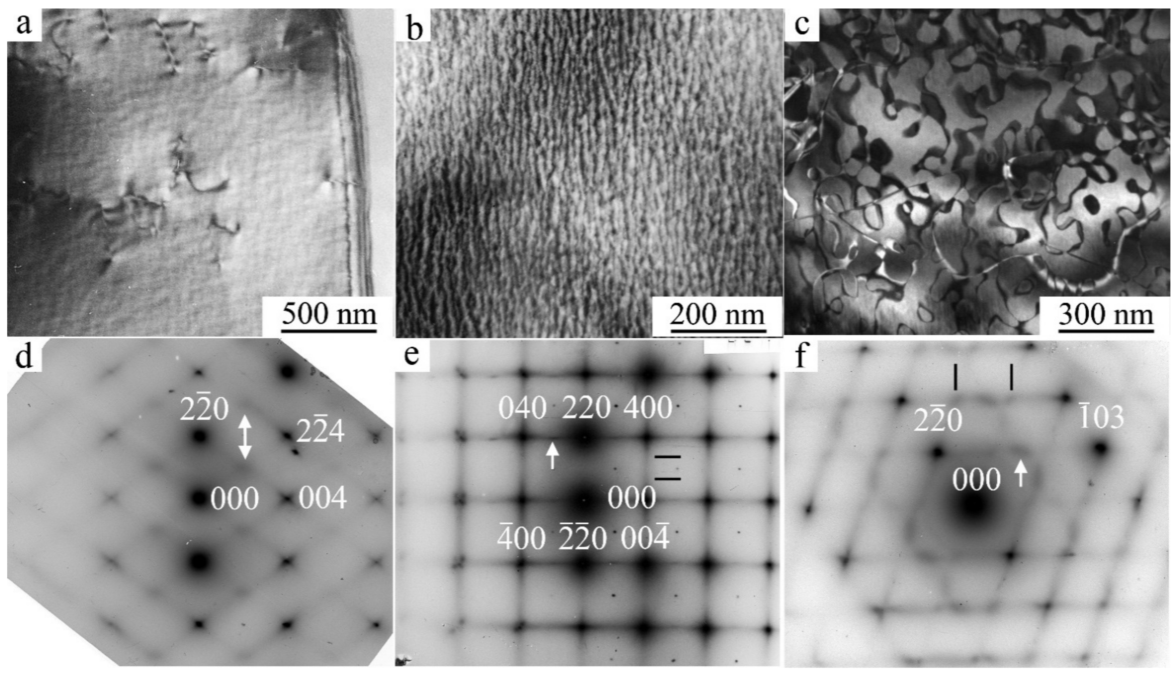 Materials 14 04394 g002