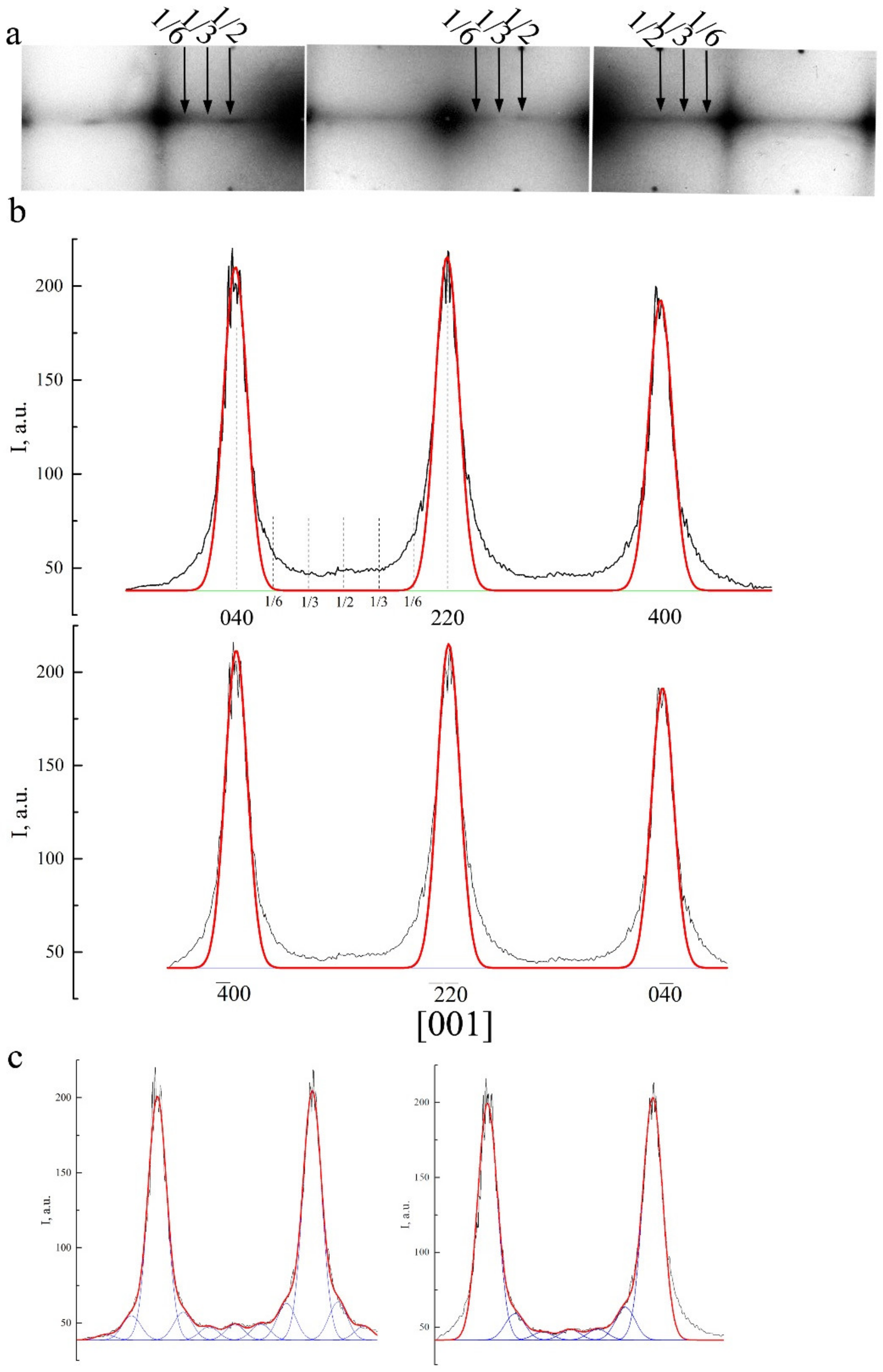 Materials 14 04394 g004
