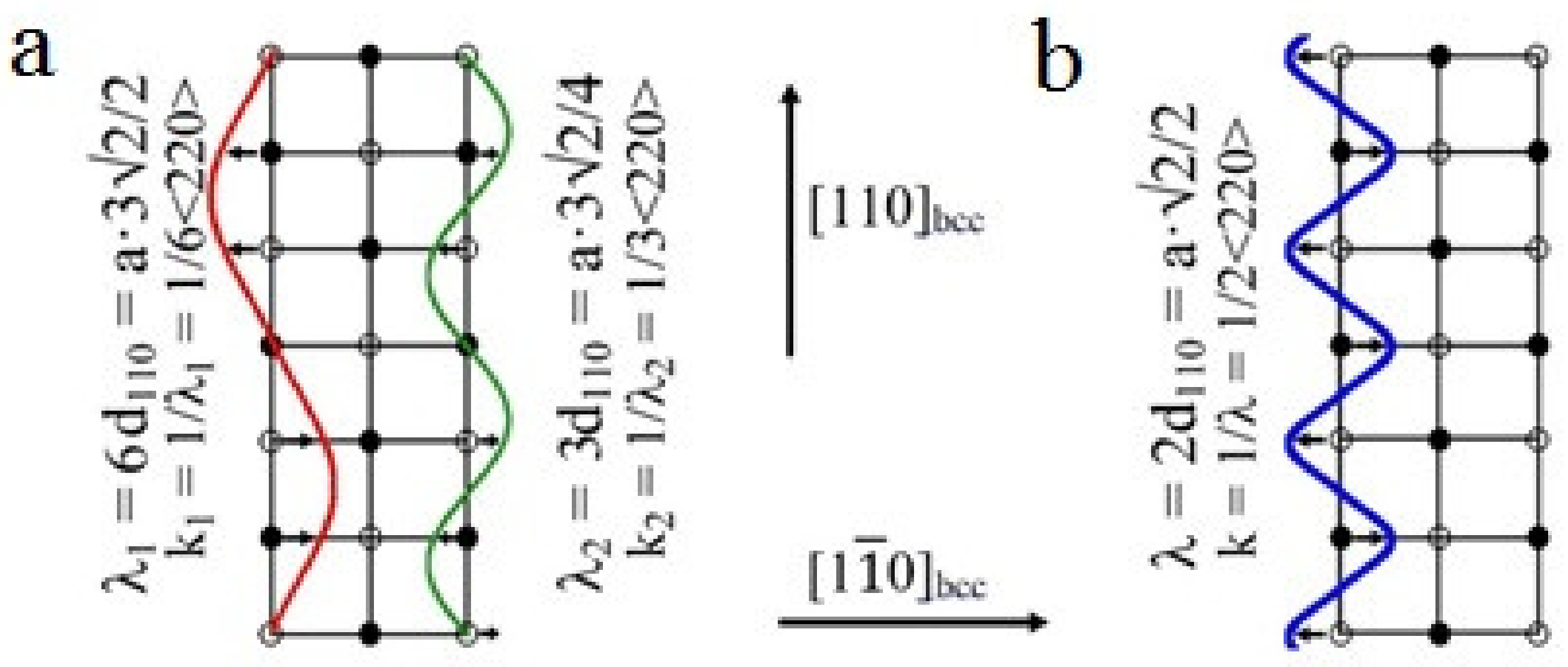 Materials 14 04394 g006
