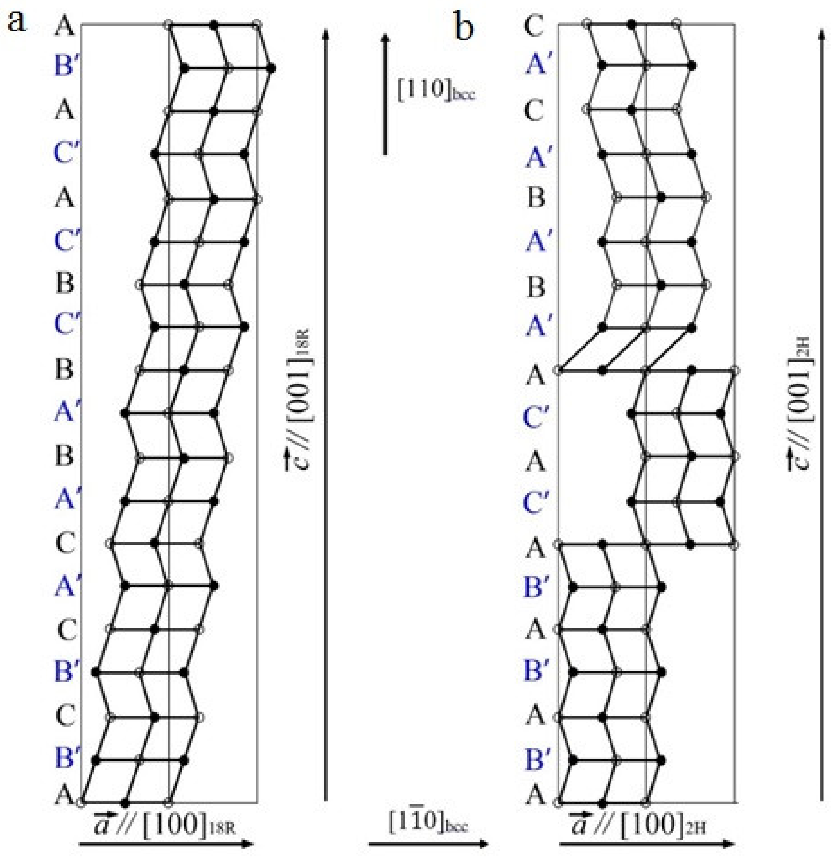Materials 14 04394 g007