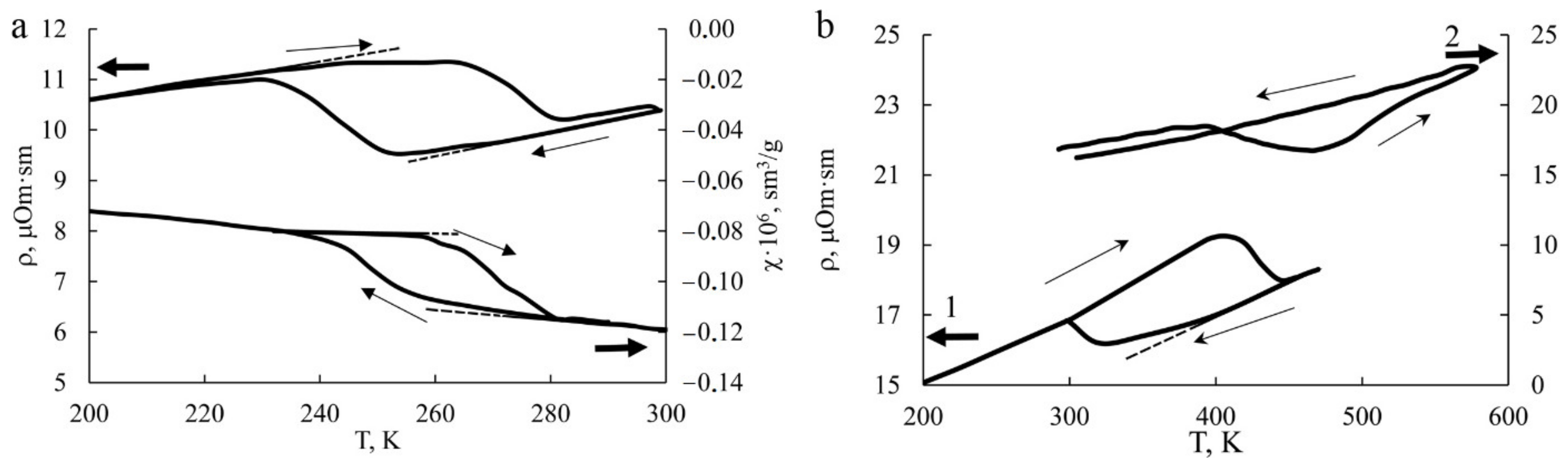 Materials 14 04394 g008