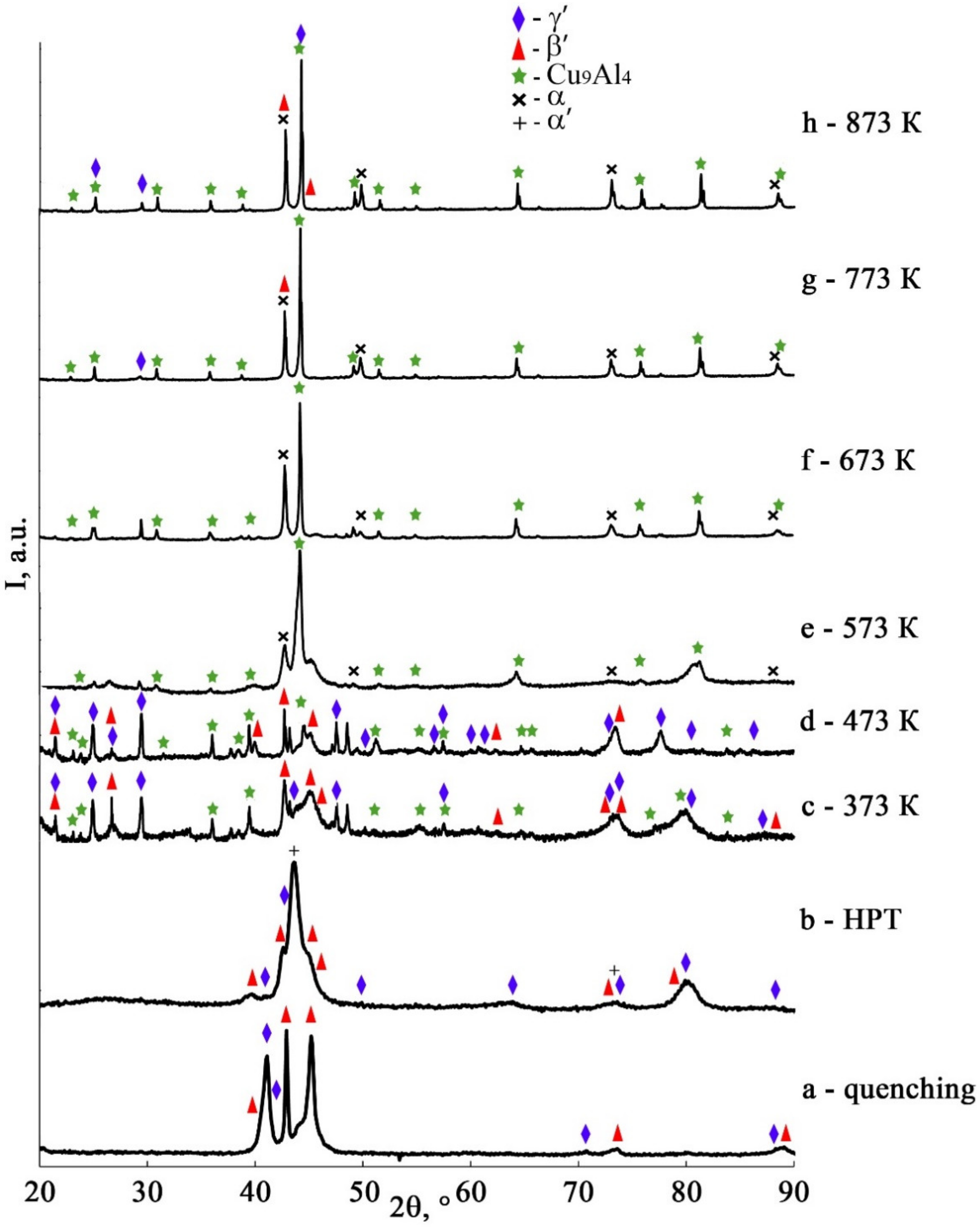 Materials 14 04394 g009