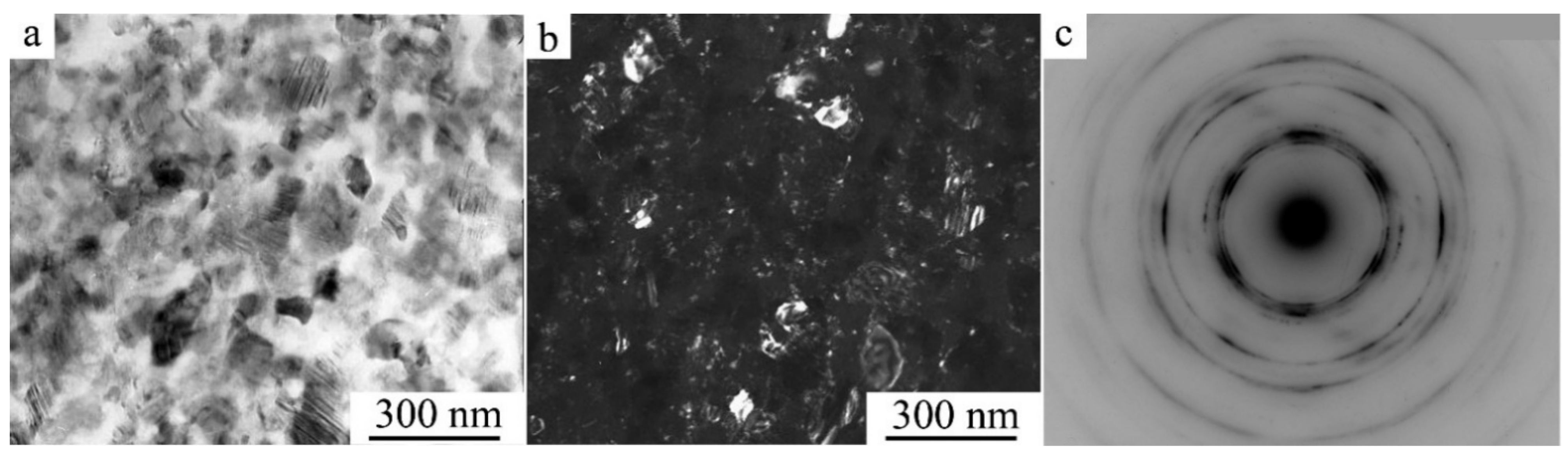 Materials 14 04394 g010