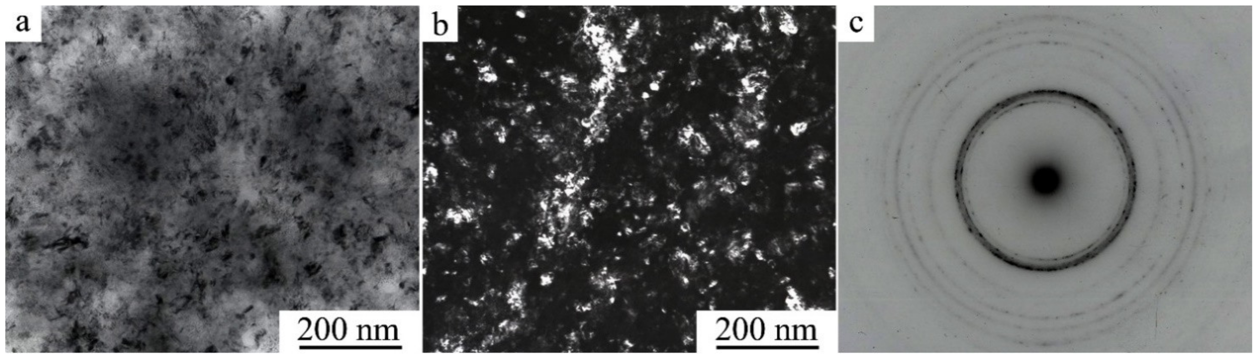 Materials 14 04394 g011