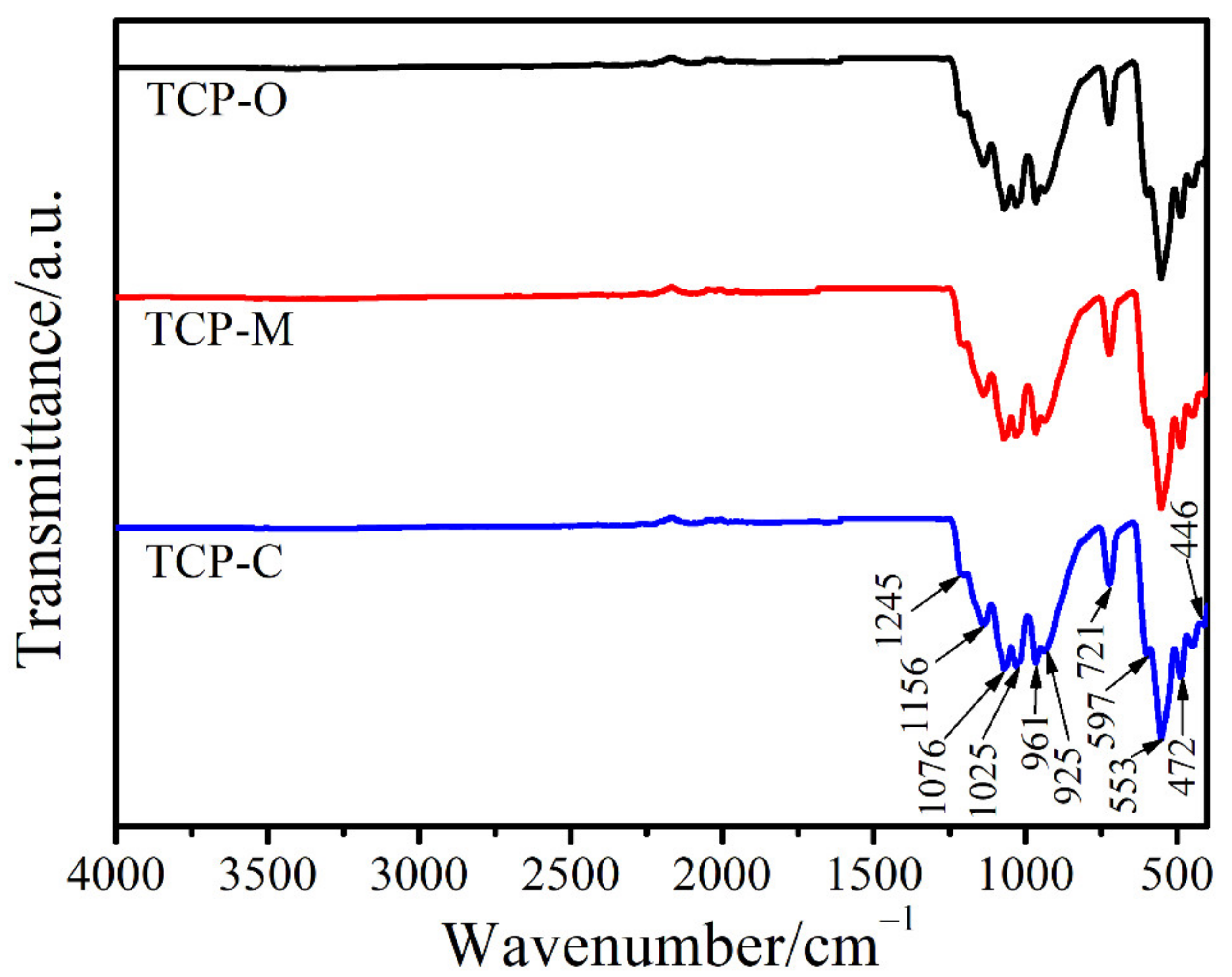 Materials 14 04395 g010
