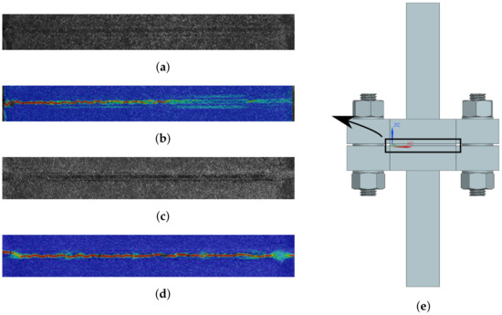Materials | Free Full-Text | Novel Methodology for Experimental Characterization of Micro-Sandwich Materials Materials | Free Full-Text | Novel Methodology for Experimental Characterization of Micro-Sandwich Materials