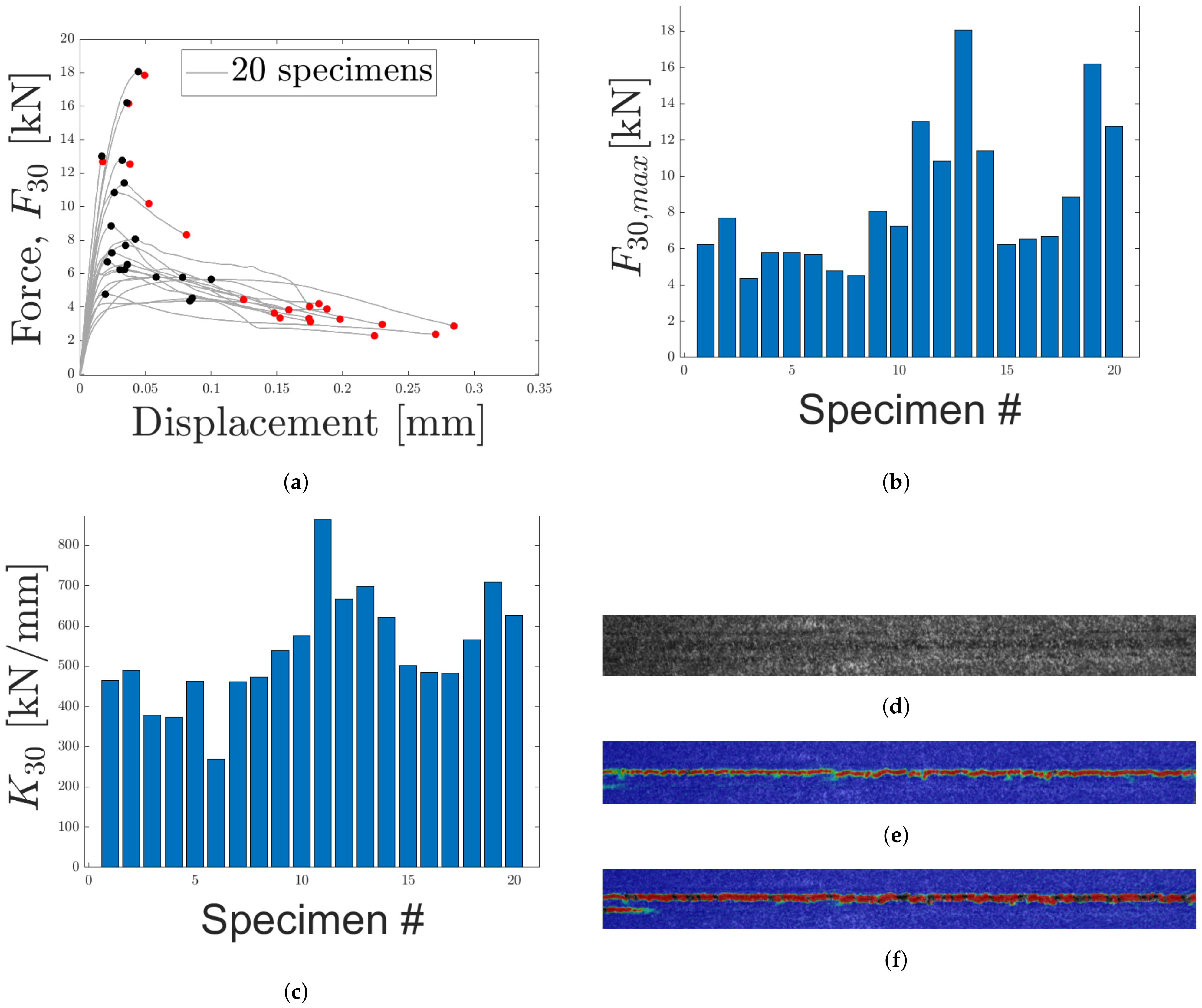 Materials 14 04396 g017