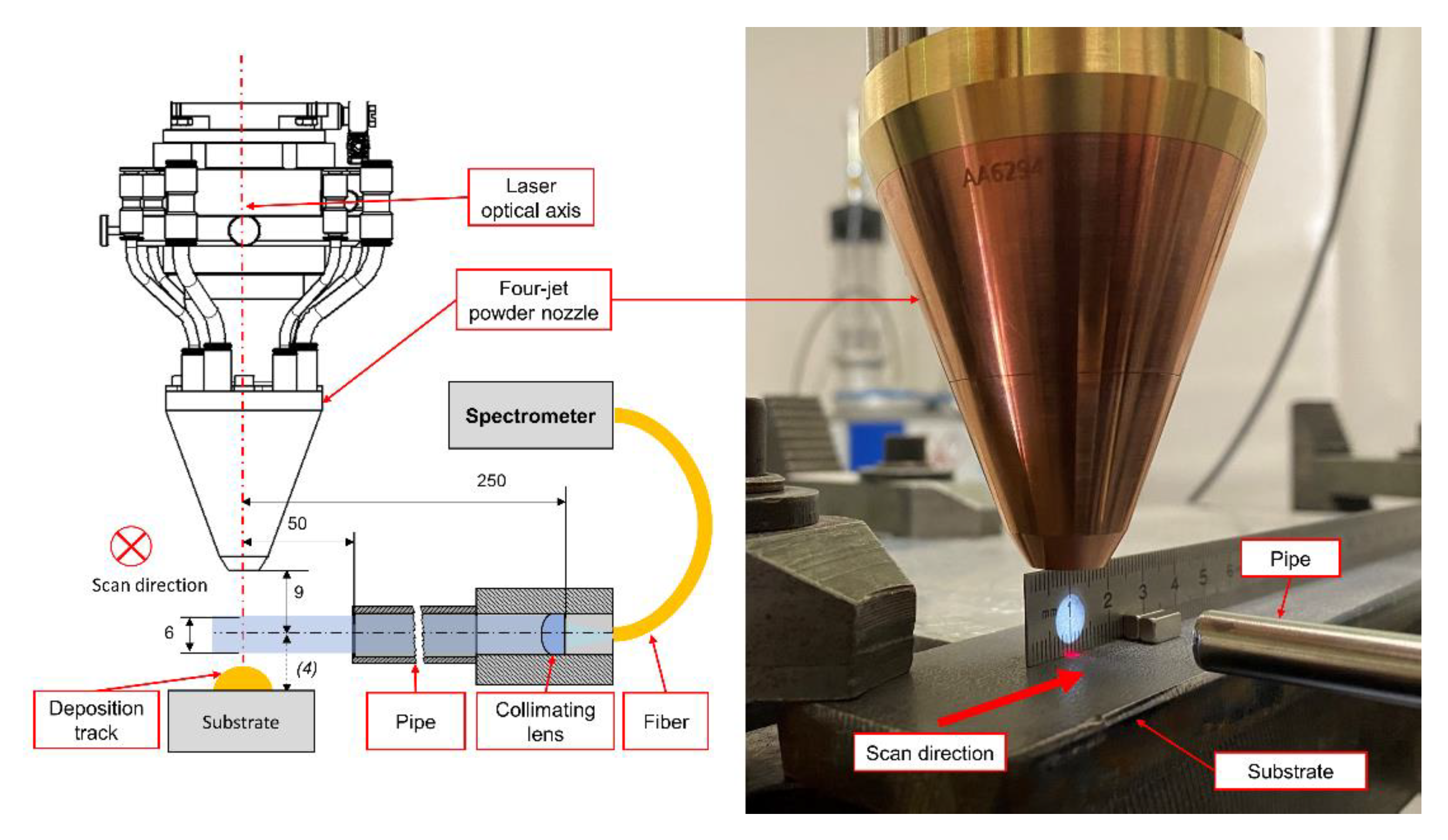 Materials 14 04401 g002