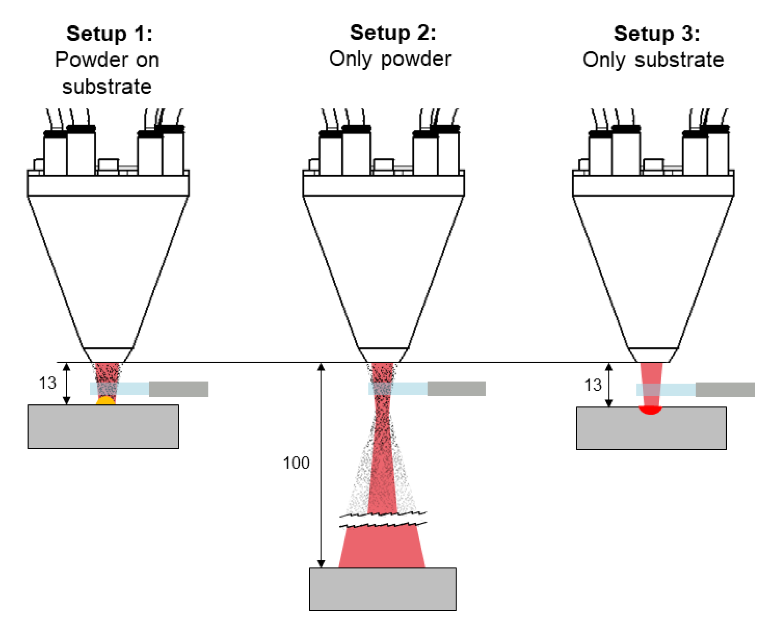 Materials 14 04401 g003