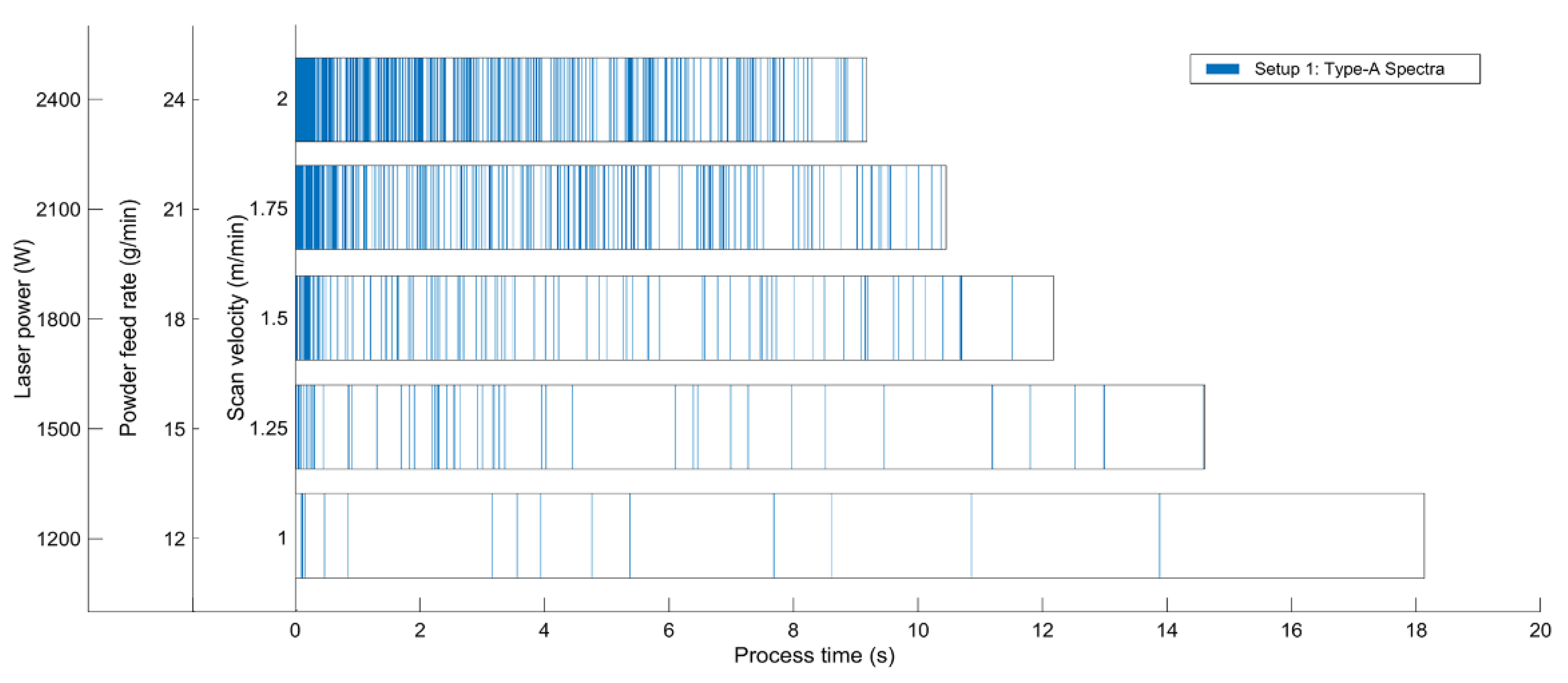 Materials 14 04401 g008