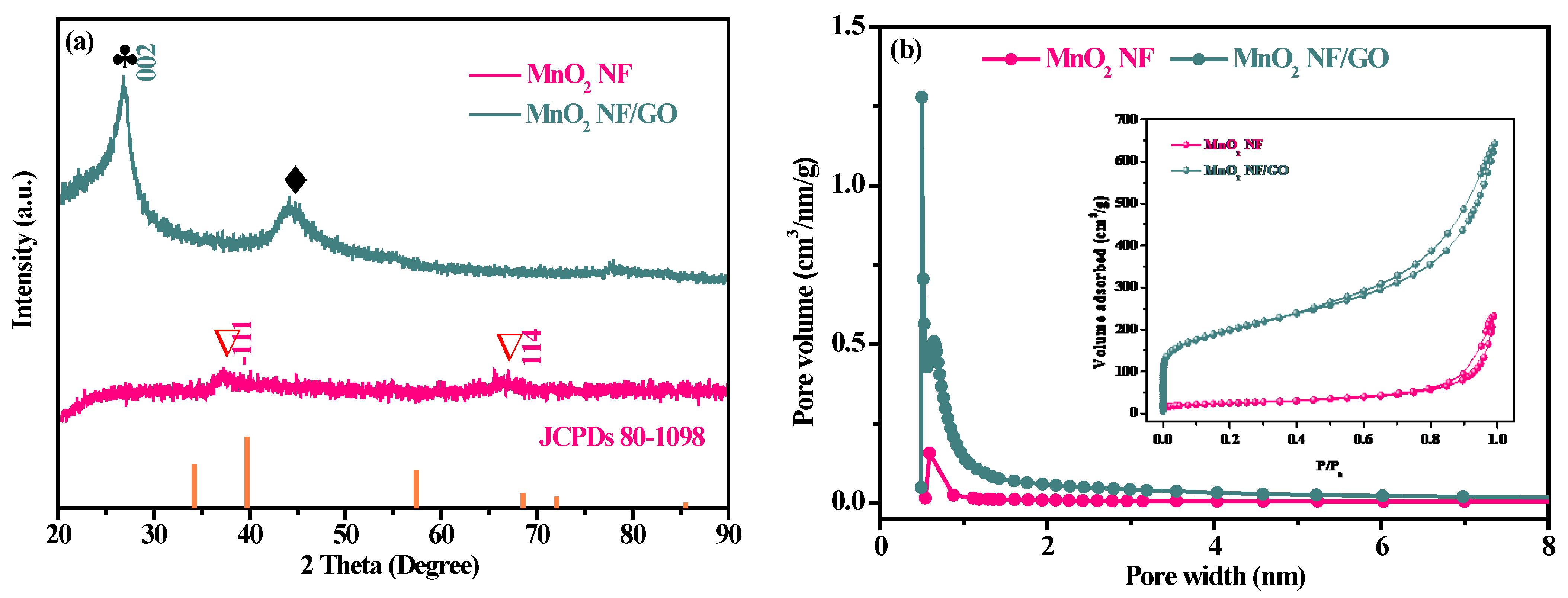 Materials 14 04402 g002 550