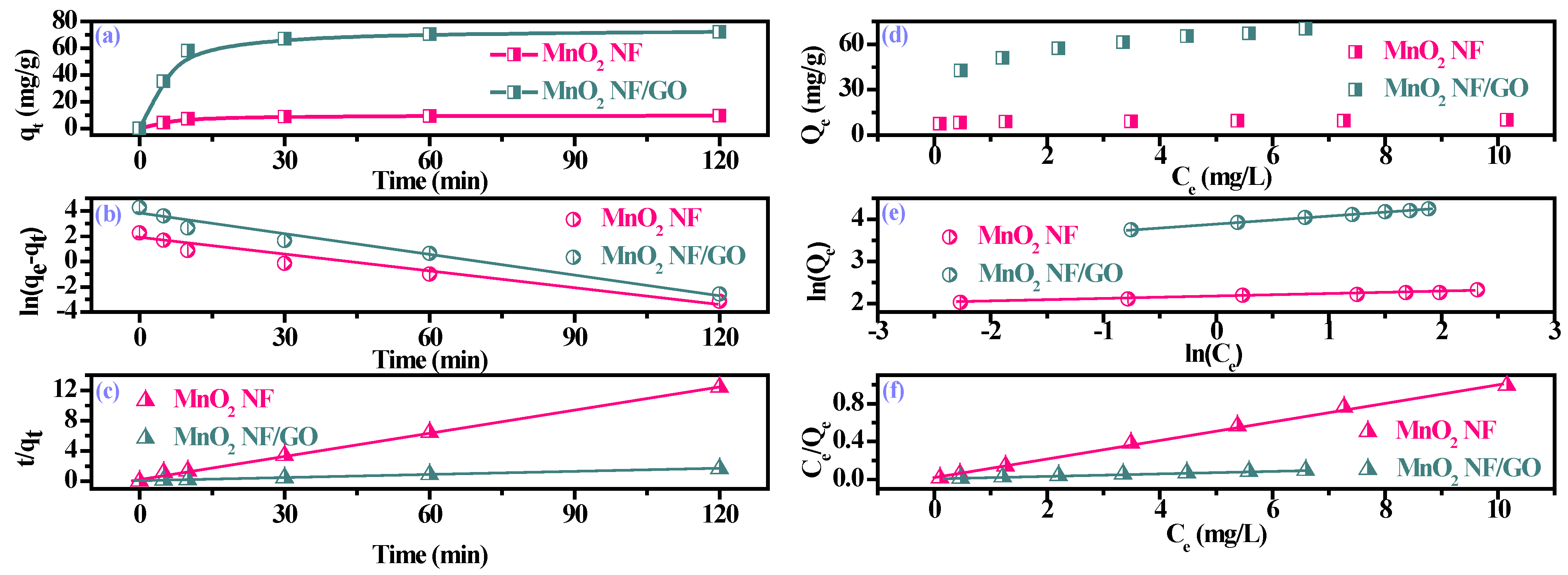 Materials 14 04402 g004 550