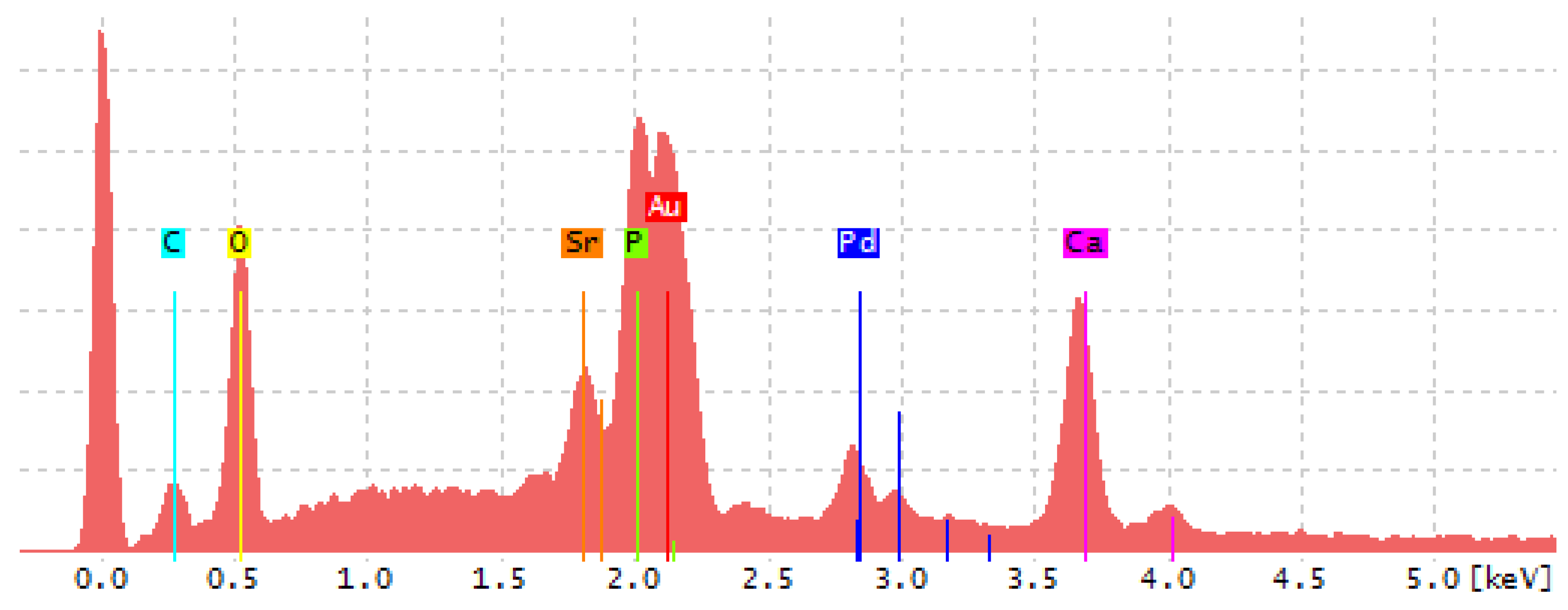 Materials 14 04403 g0a1 550