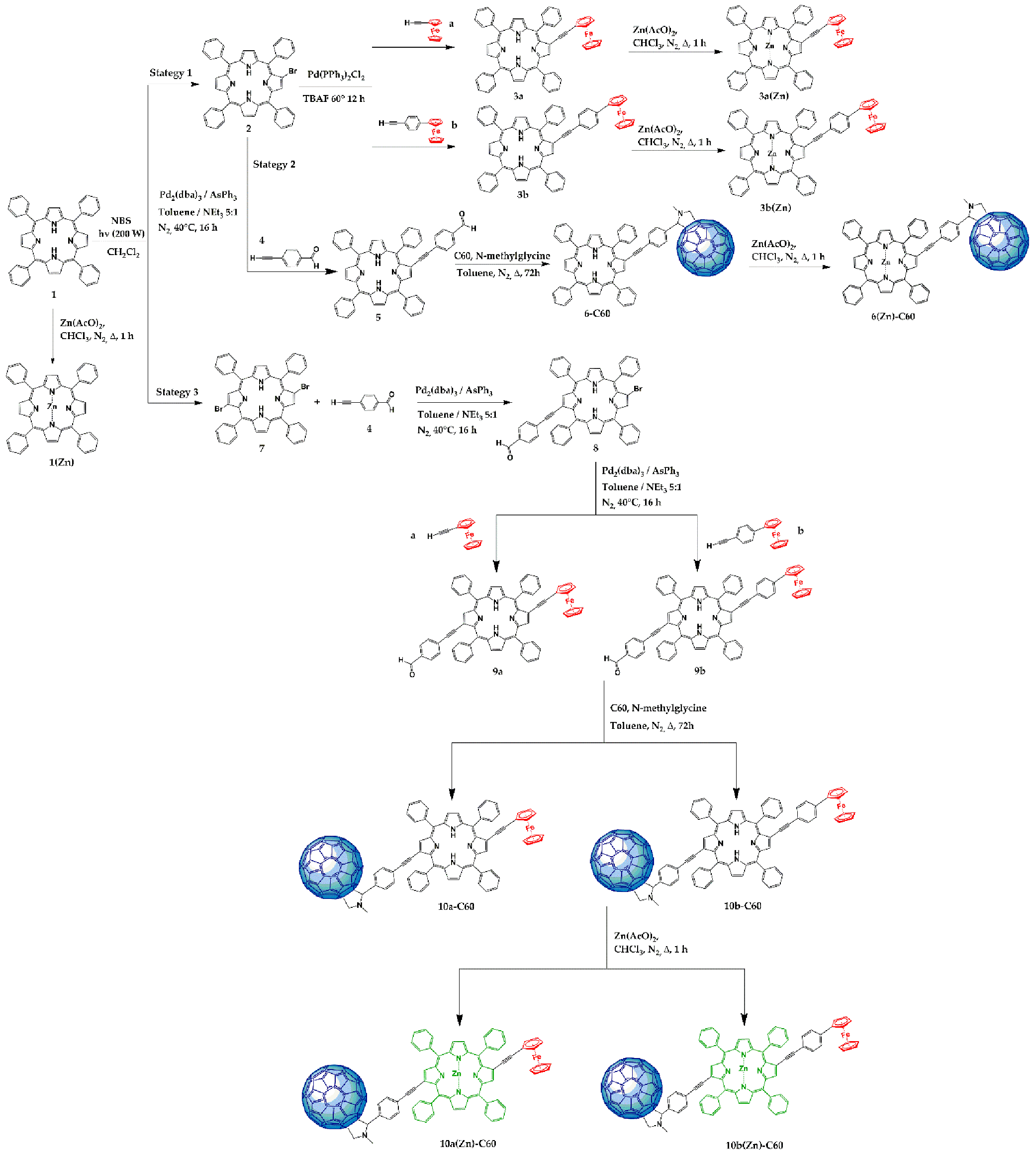 Materials 14 04404 sch001