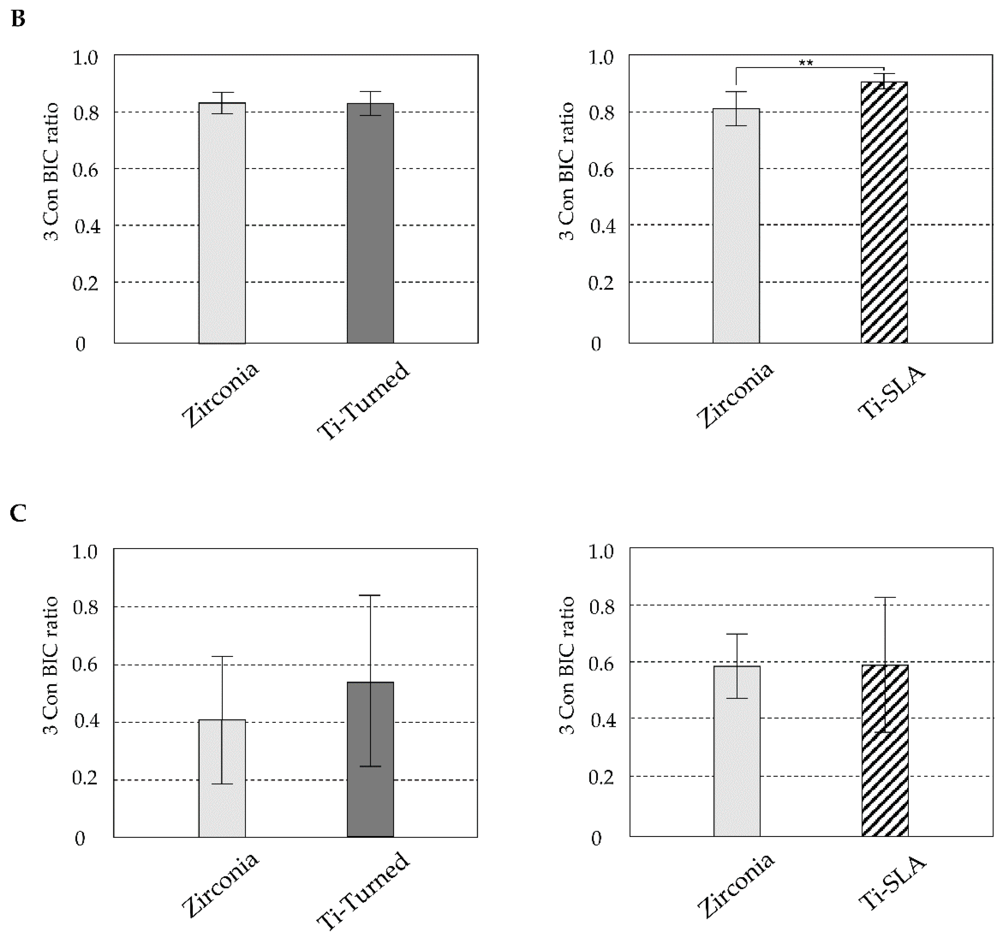 Materials 14 04405 g003b