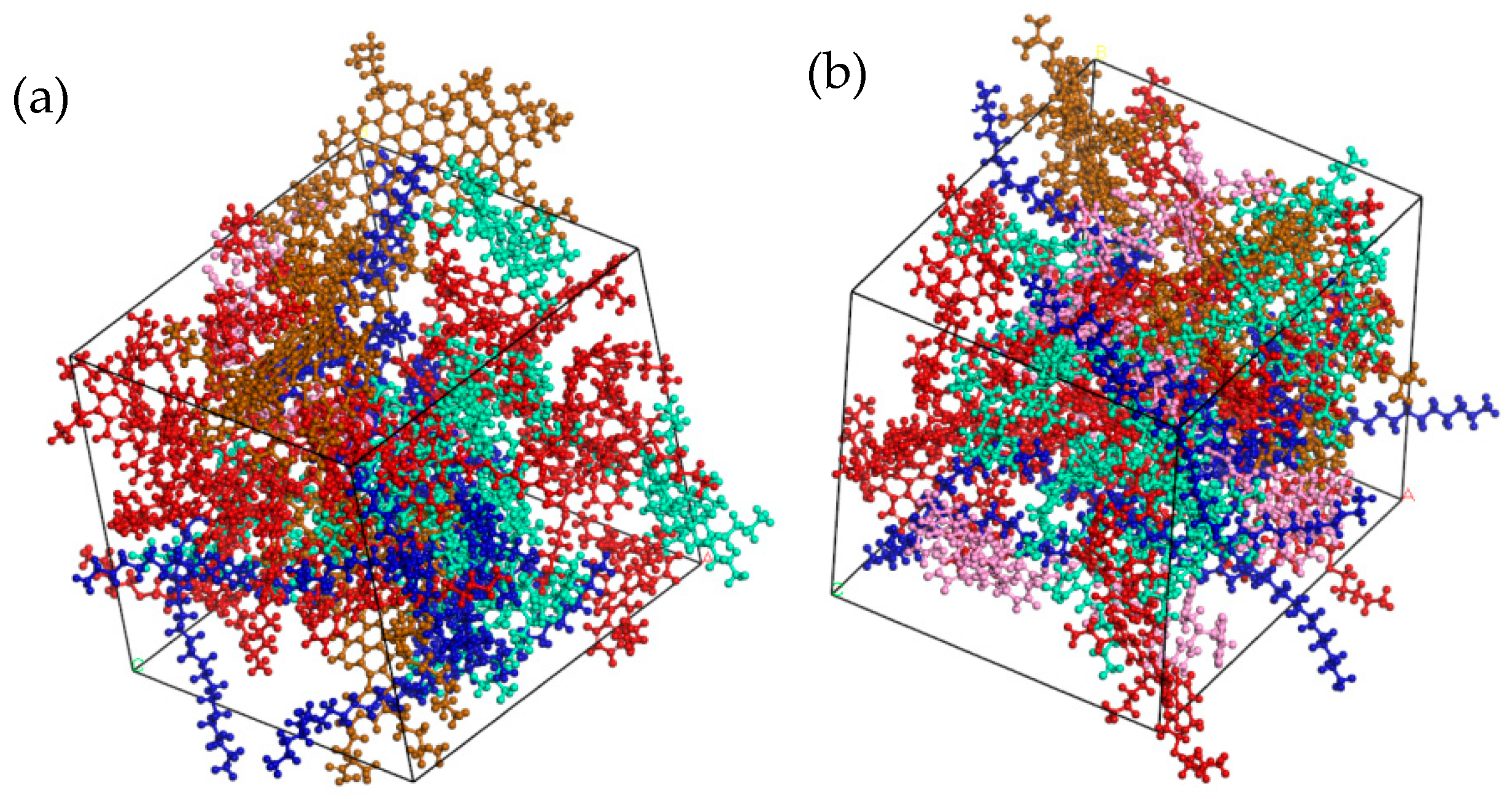 Materials 14 04406 g004 550