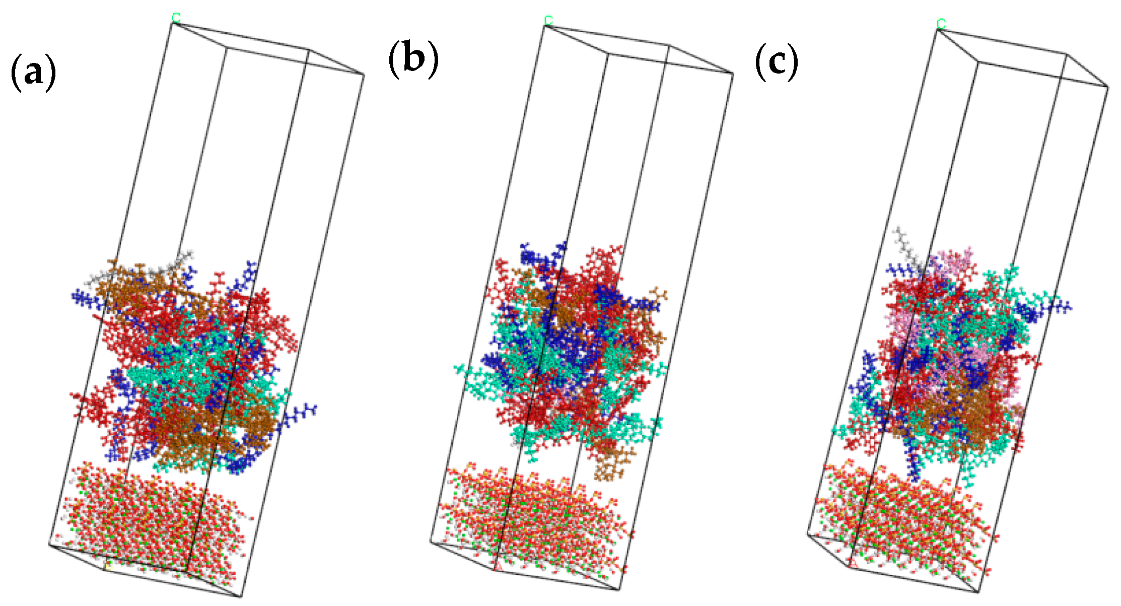 Materials 14 04406 g008 550