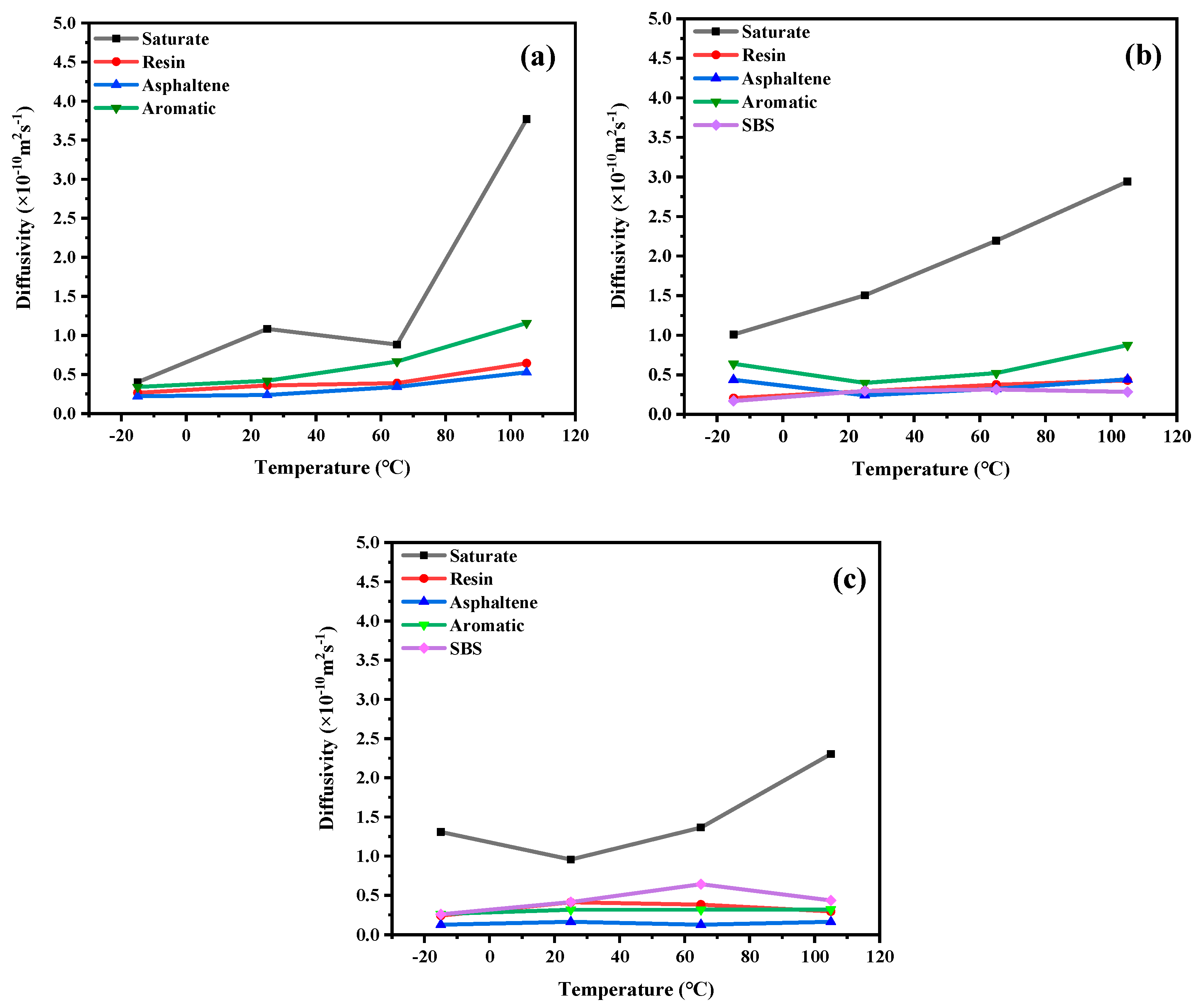 Materials 14 04406 g010 550