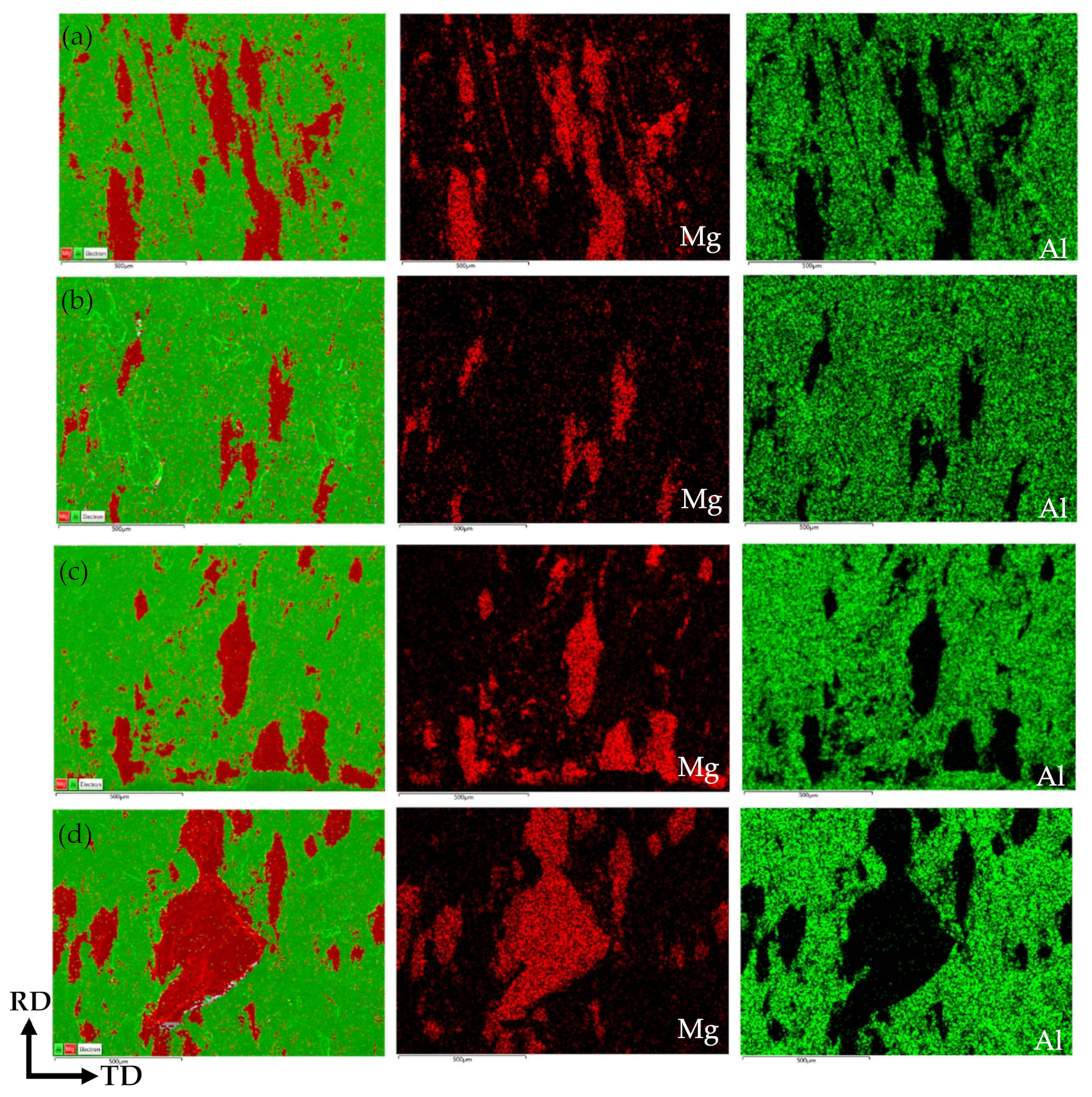 Materials 14 04412 g010 550