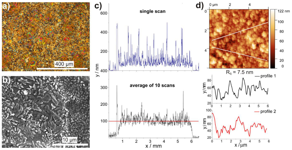 Materials 14 04413 g003 Materials 14 04413 g003