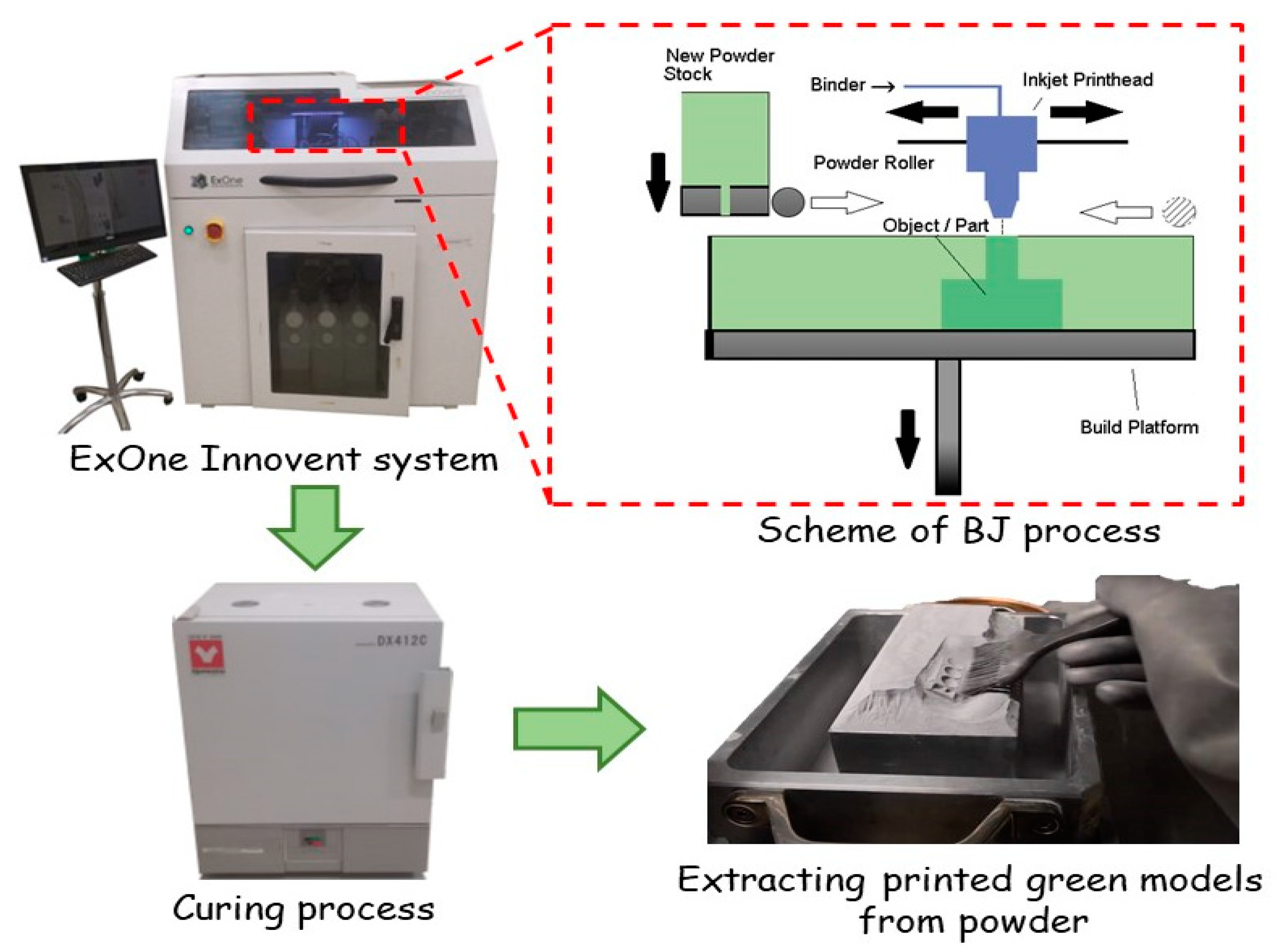 Materials 14 04419 g004 Materials 14 04419 g004