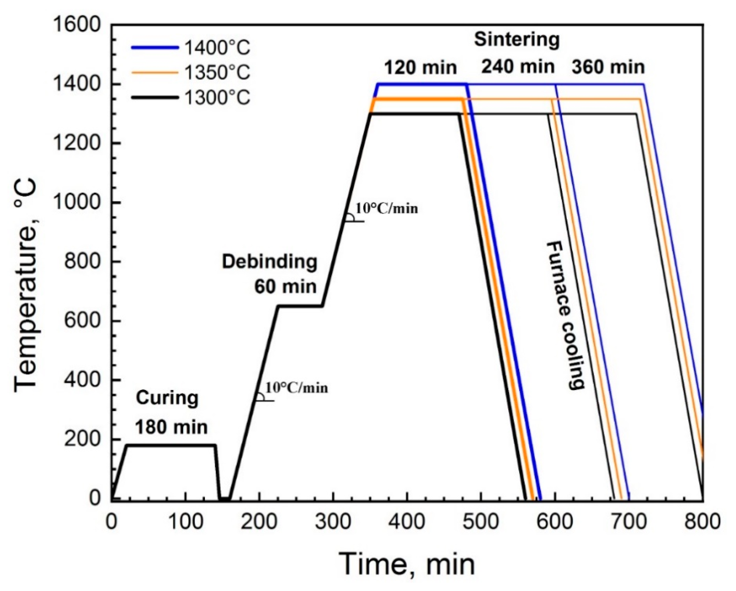 Materials 14 04419 g005 Materials 14 04419 g005
