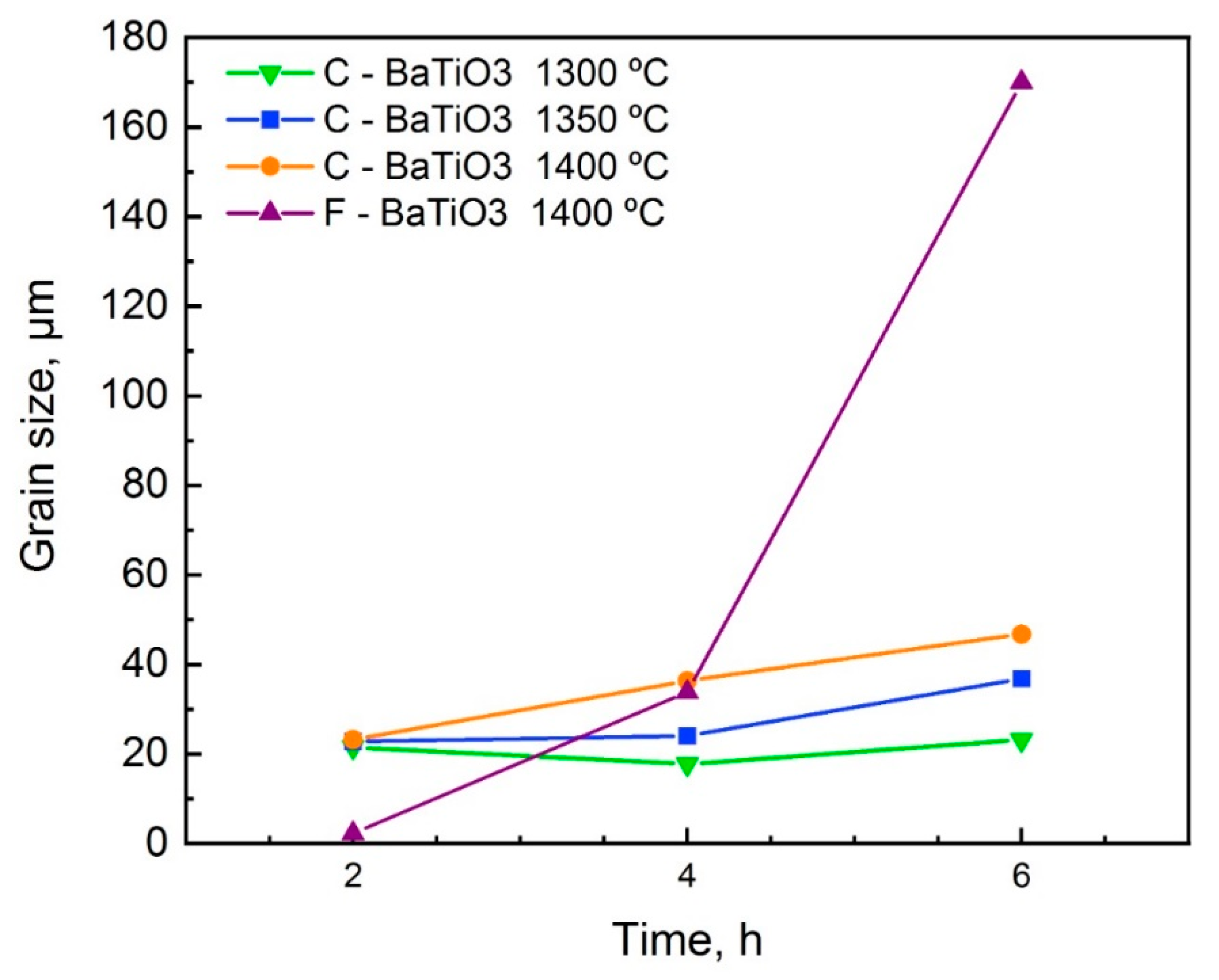 Materials 14 04419 g009 Materials 14 04419 g009