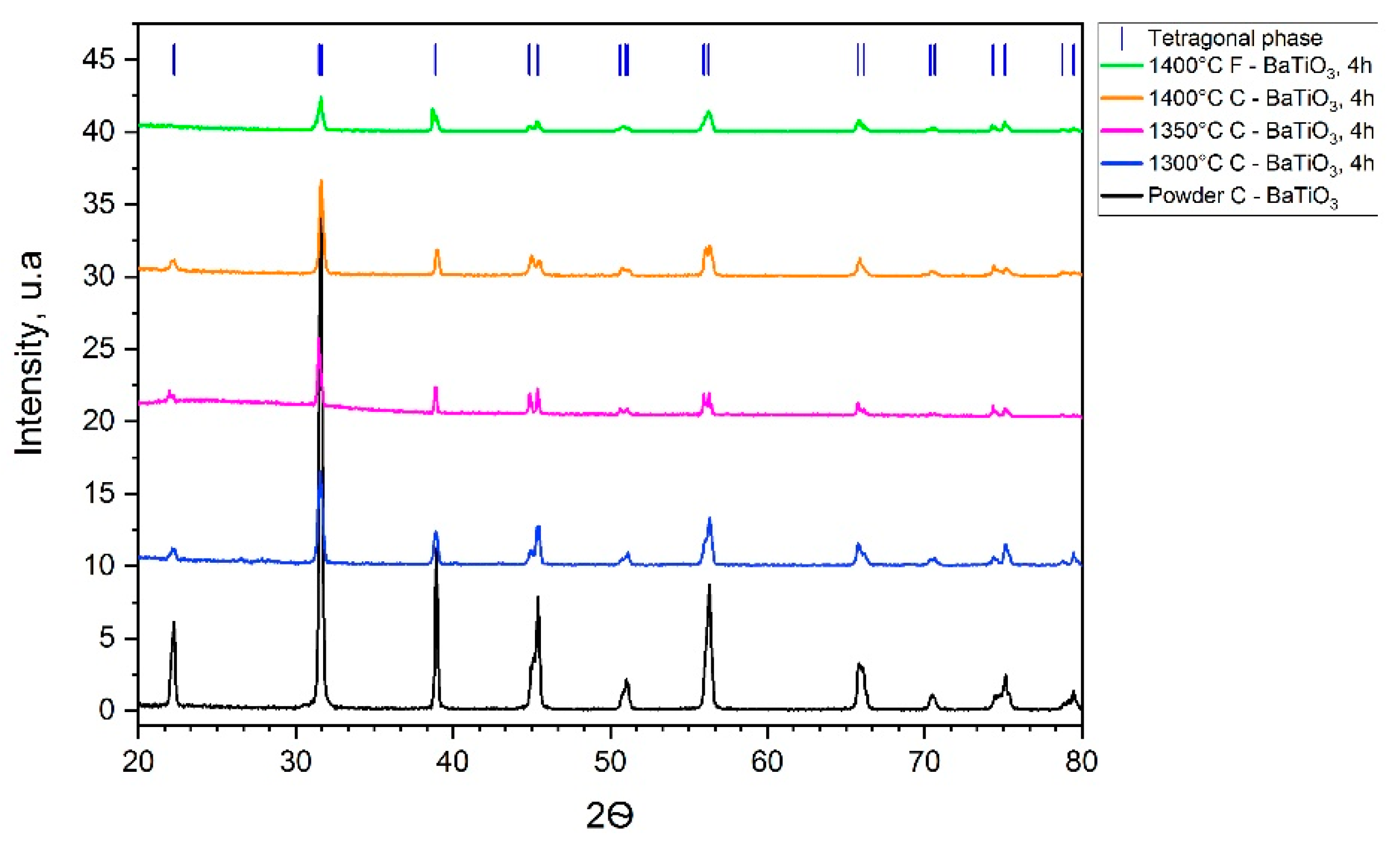 Materials 14 04419 g011 Materials 14 04419 g011