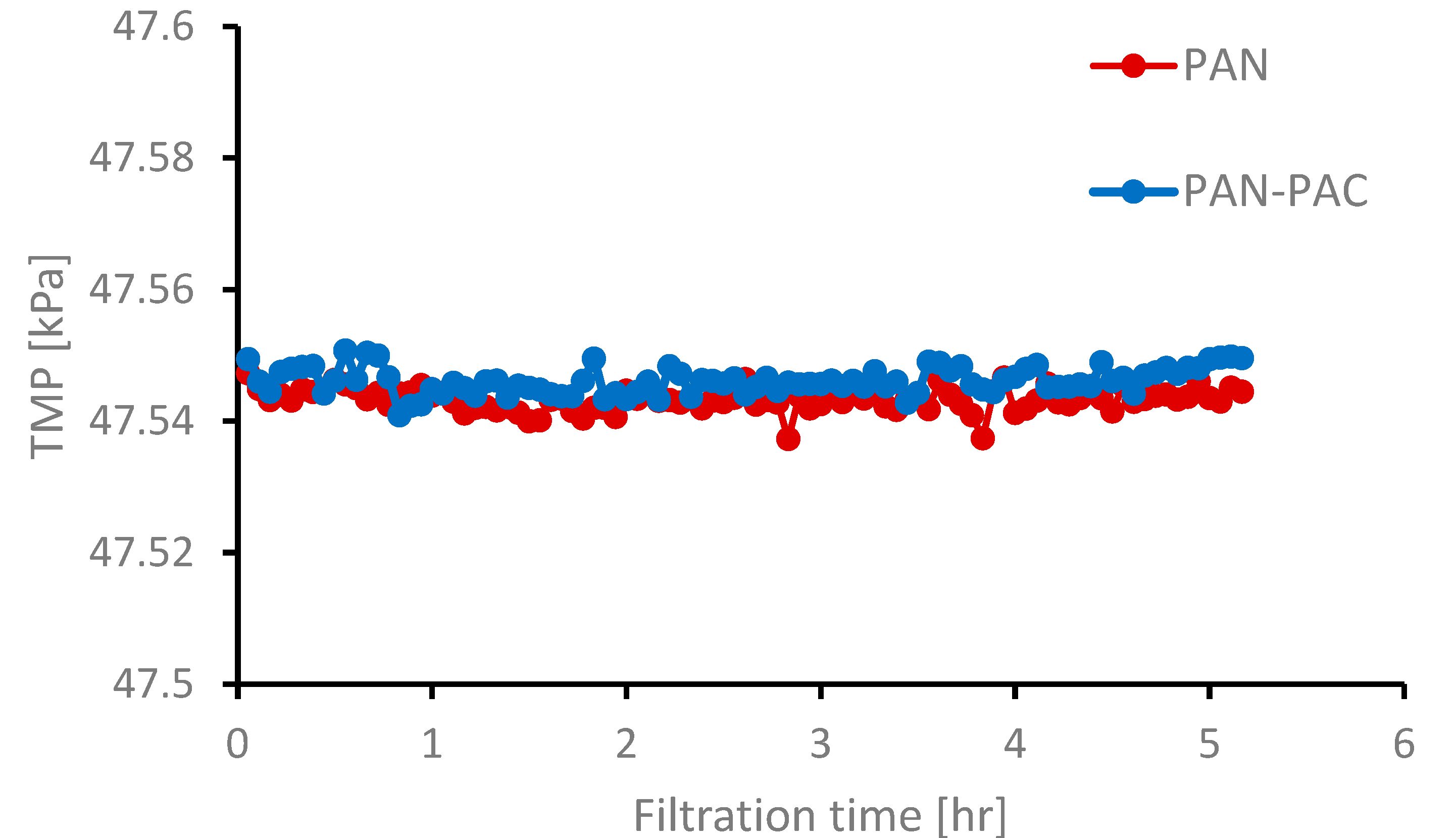 Materials 14 04426 g007