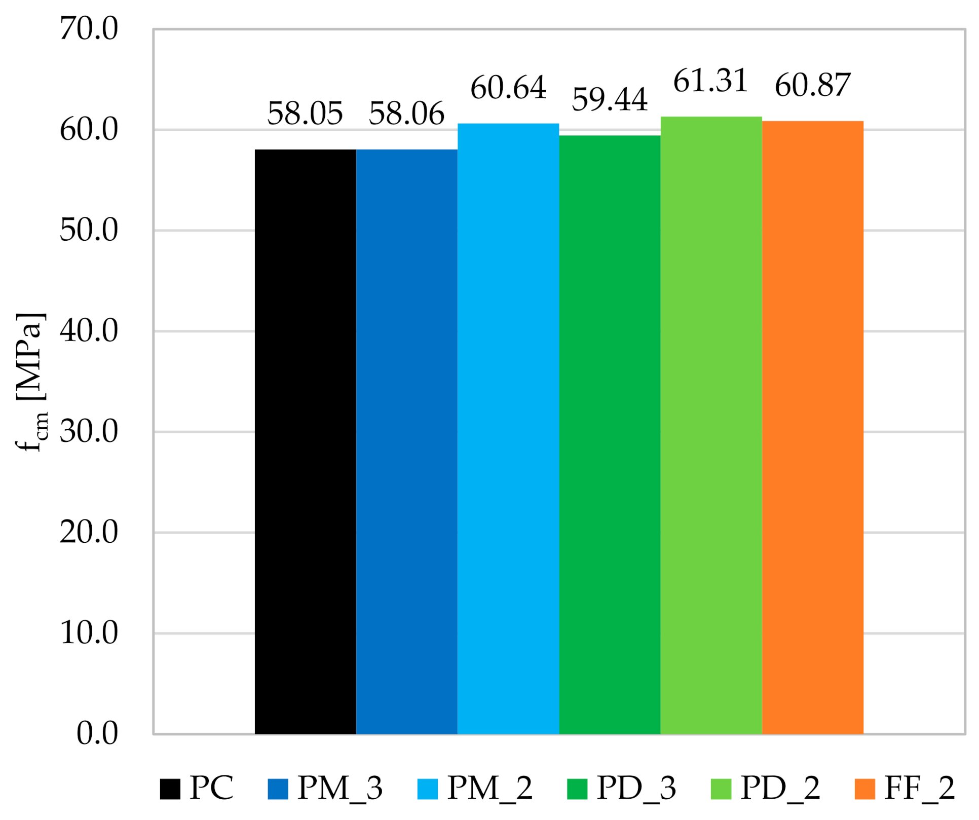 Materials 14 04428 g009