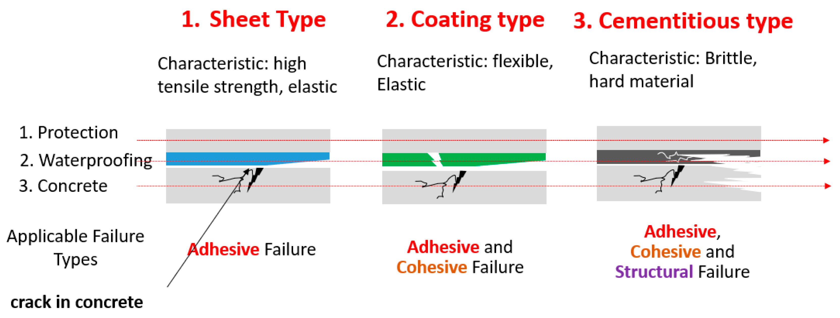 Materials 14 04429 g001